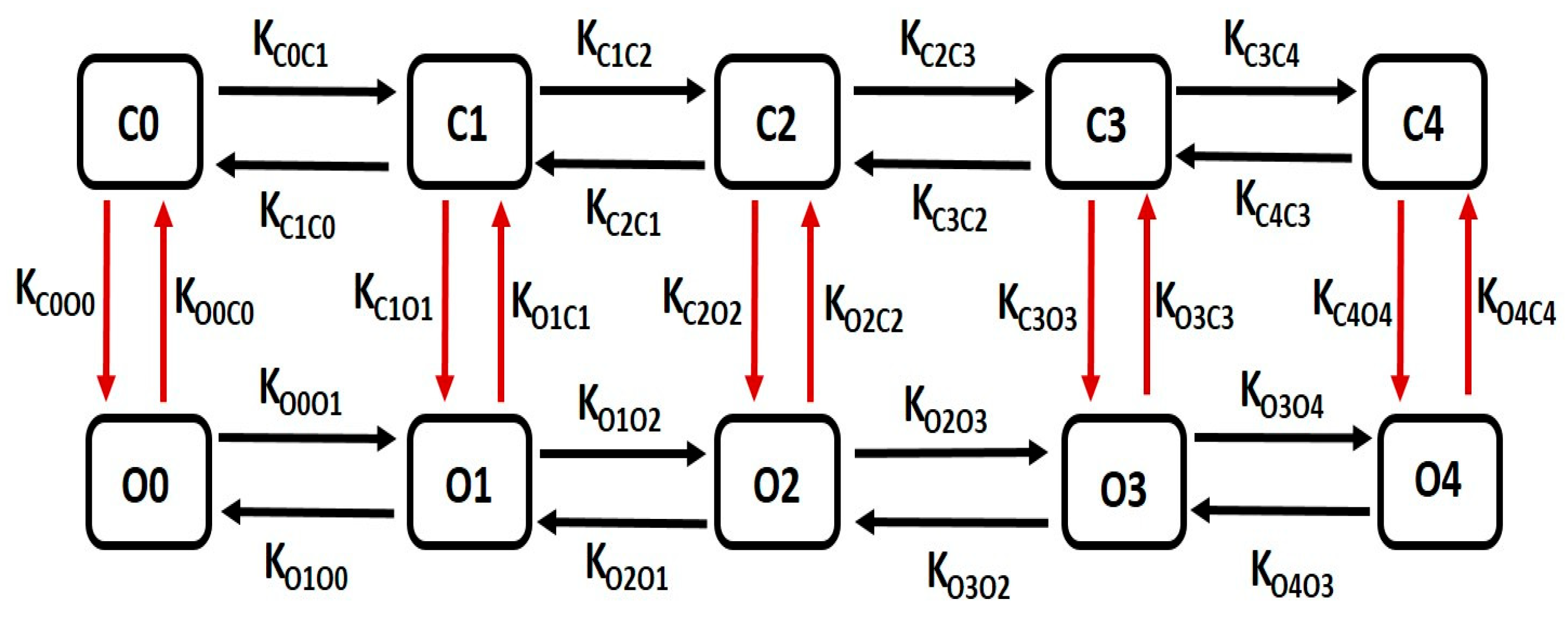 Mathematics 12 01149 g003