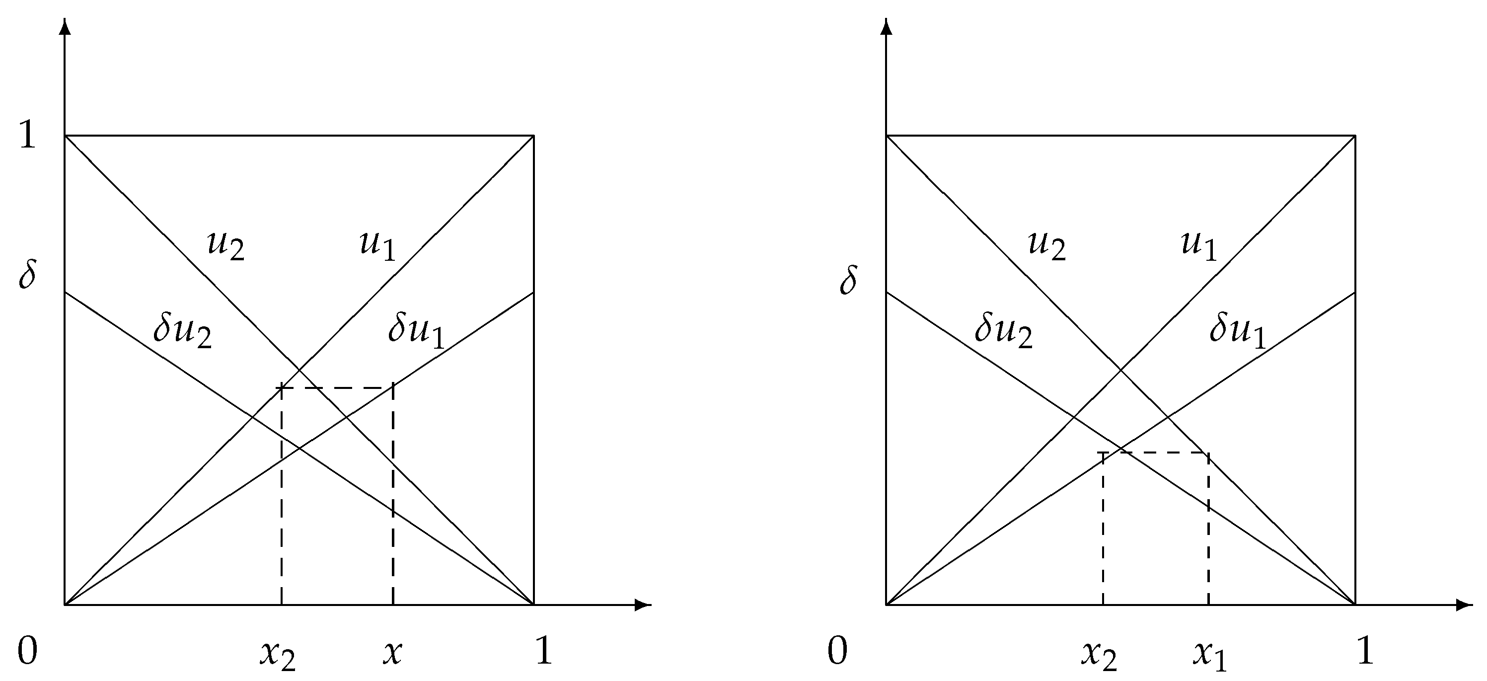 Mathematics 12 01150 g001 Mathematics 12 01150 g001