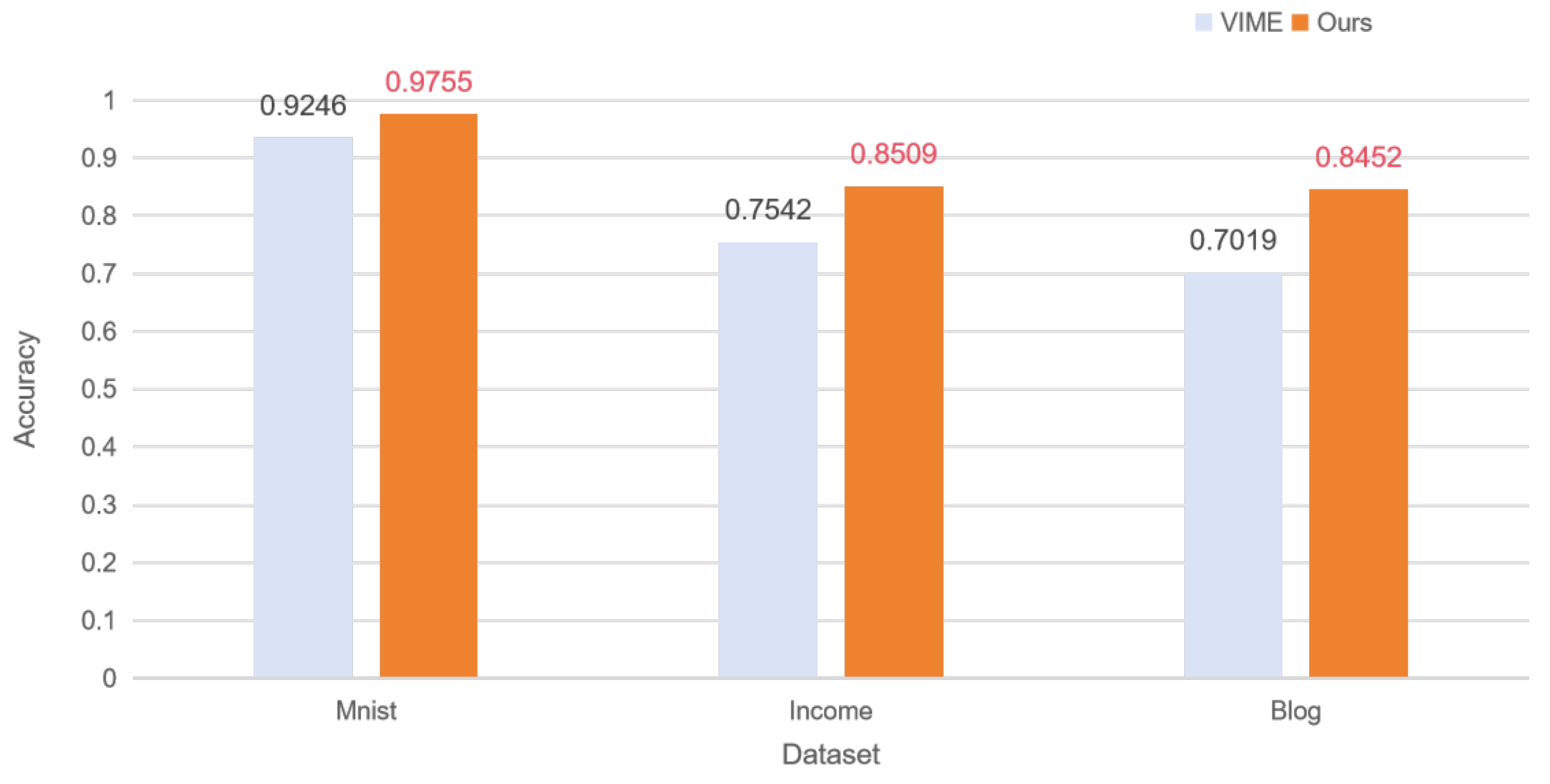 Mathematics 12 01158 g004