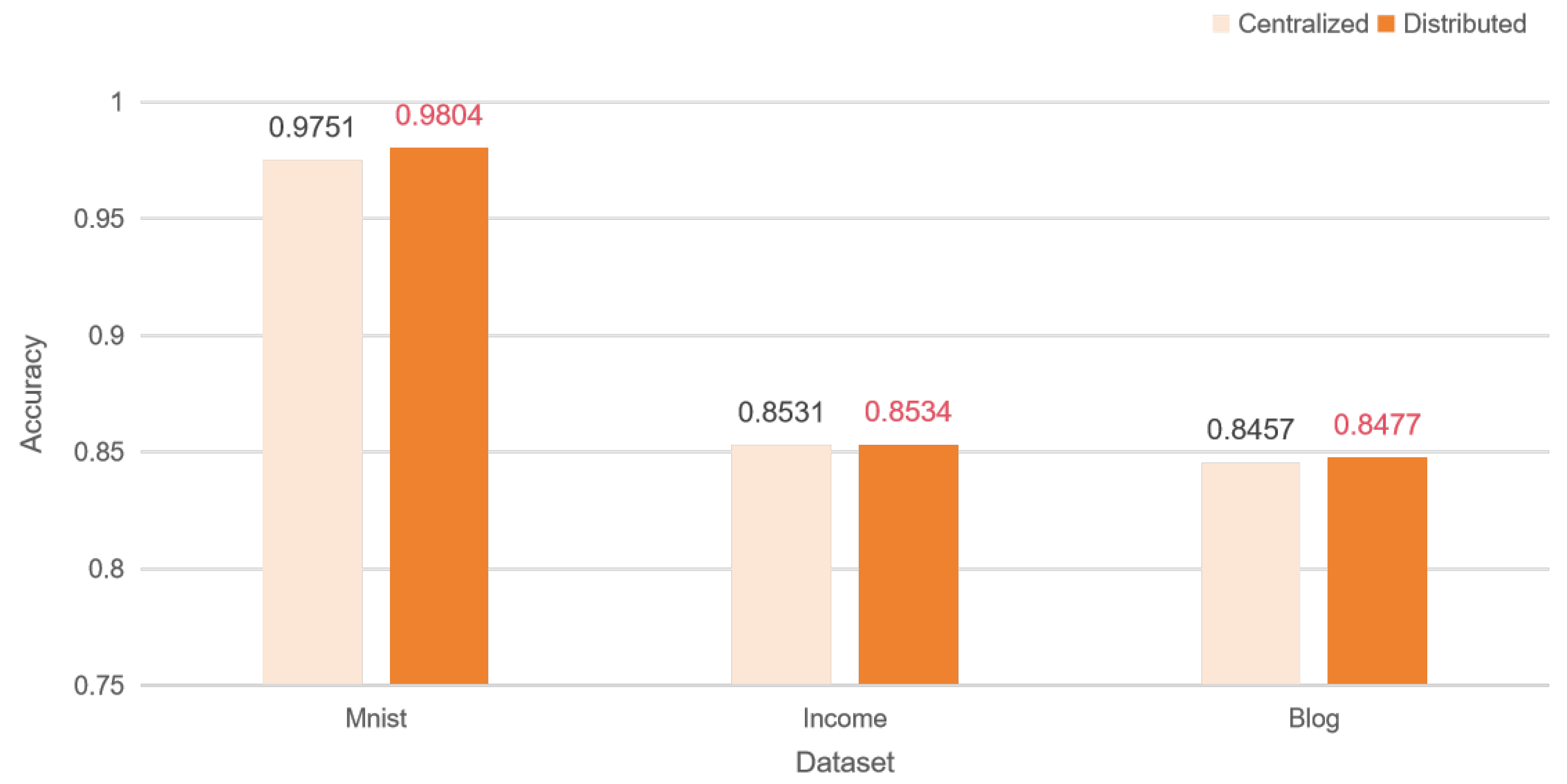 Mathematics 12 01158 g006