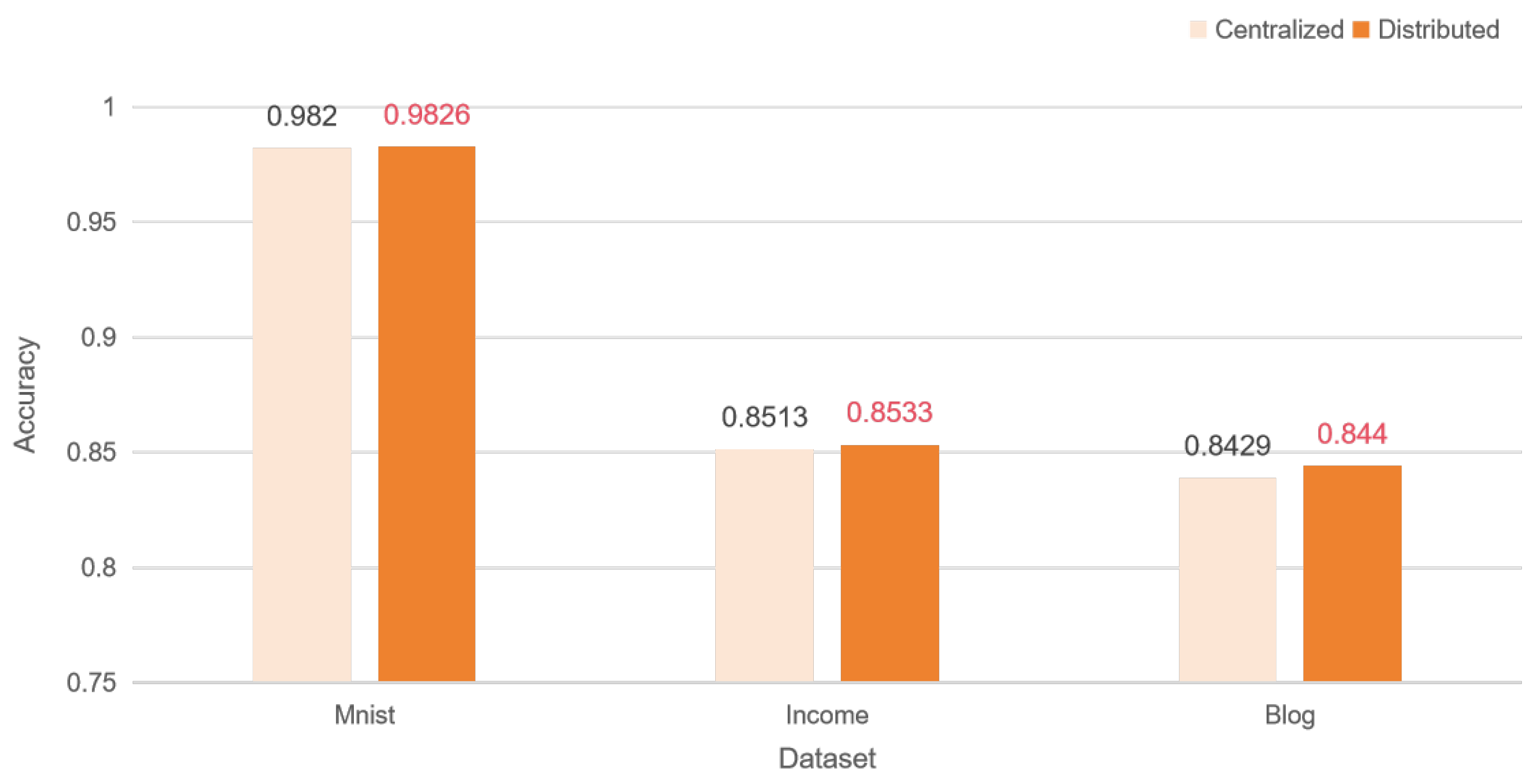 Mathematics 12 01158 g007