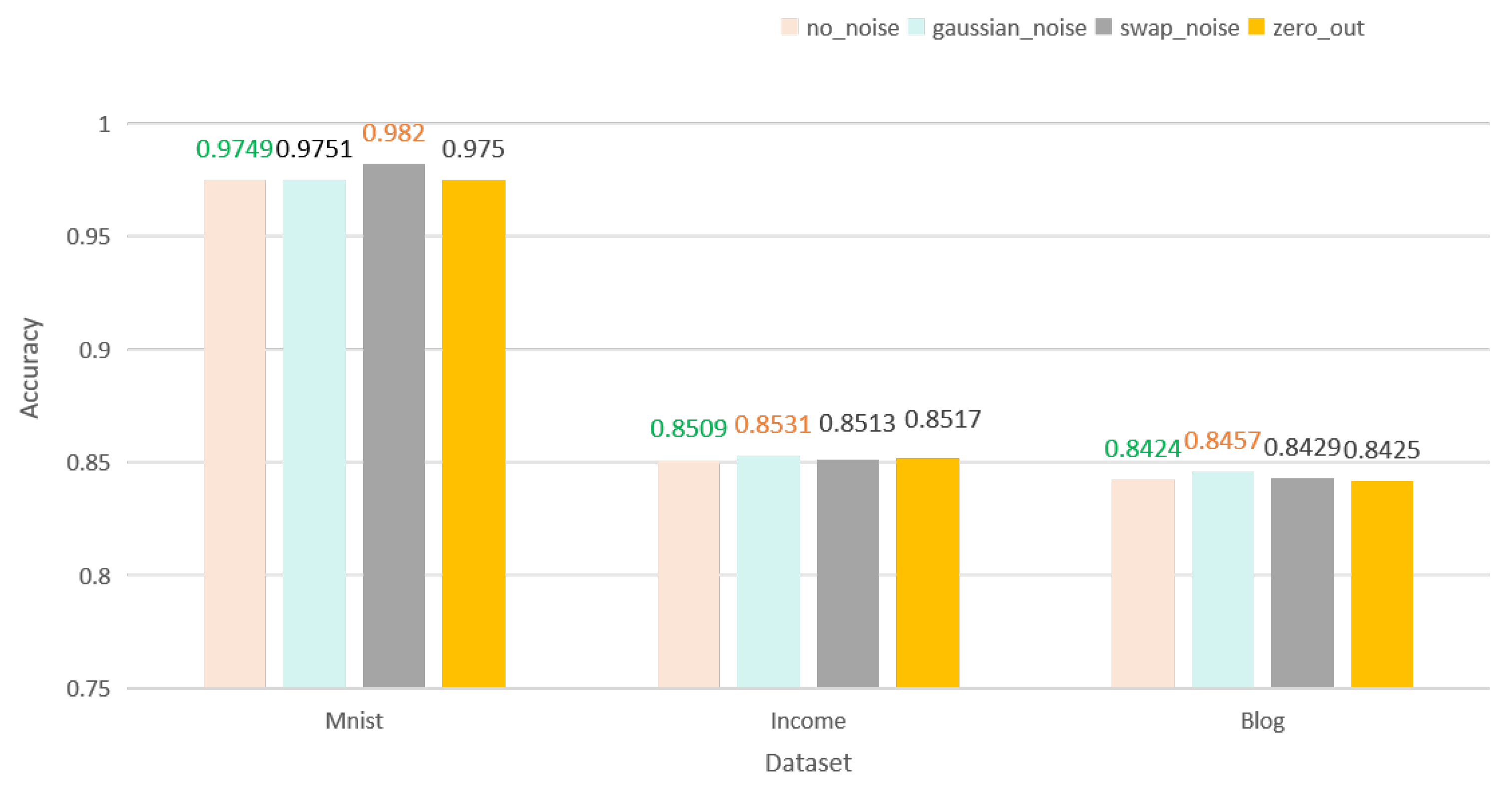 Mathematics 12 01158 g009