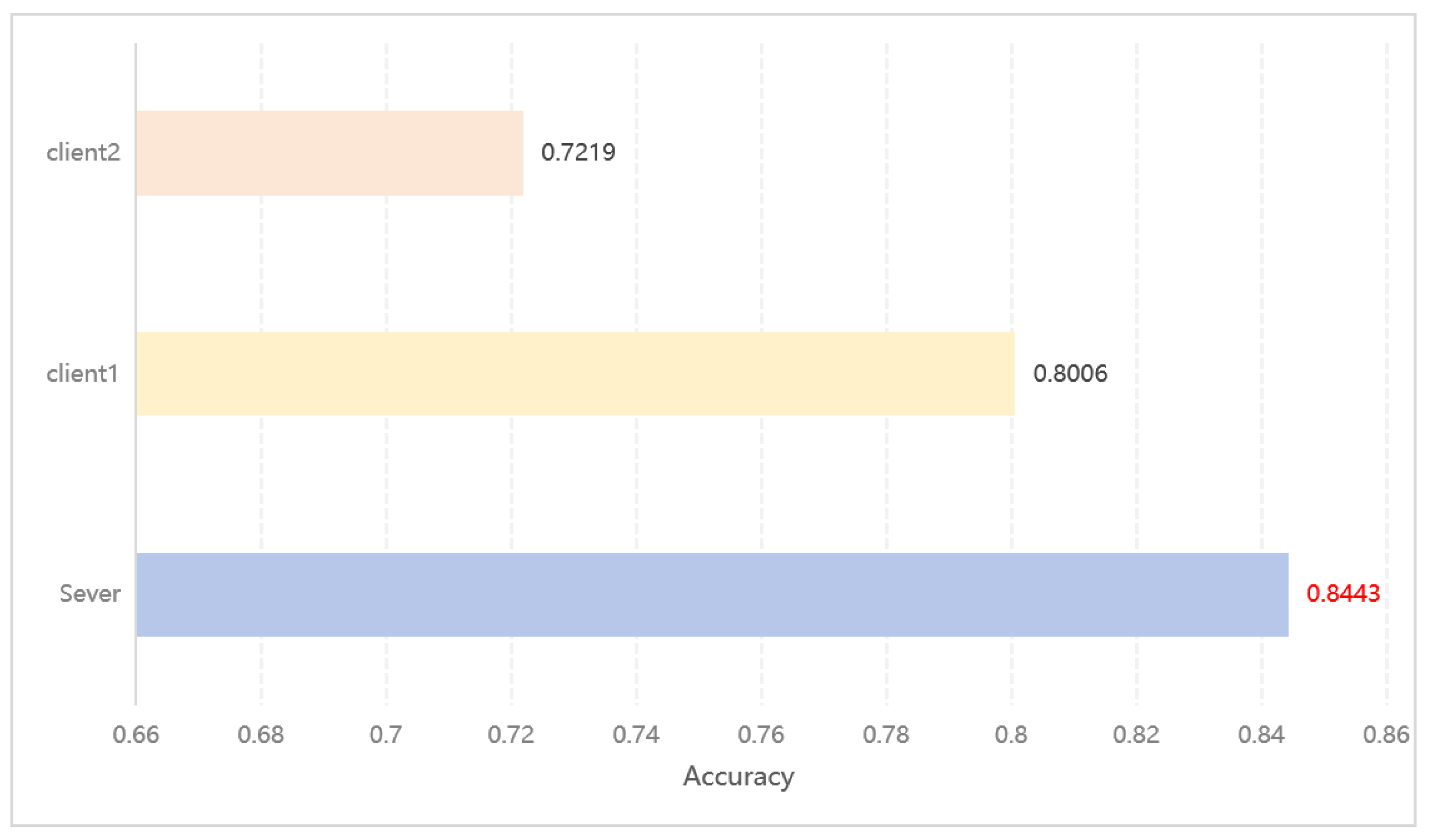 Mathematics 12 01158 g015