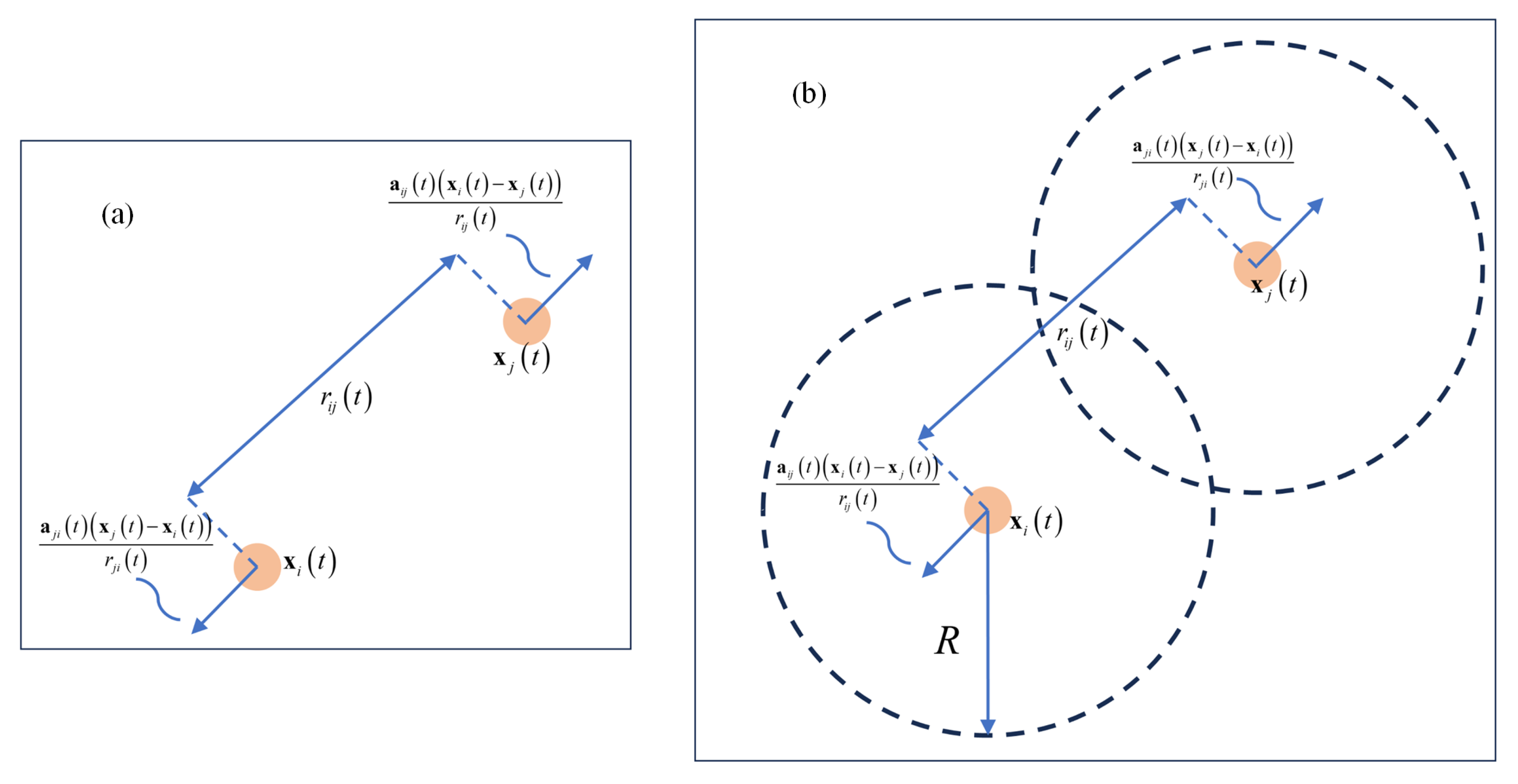 Mathematics 12 01160 g002