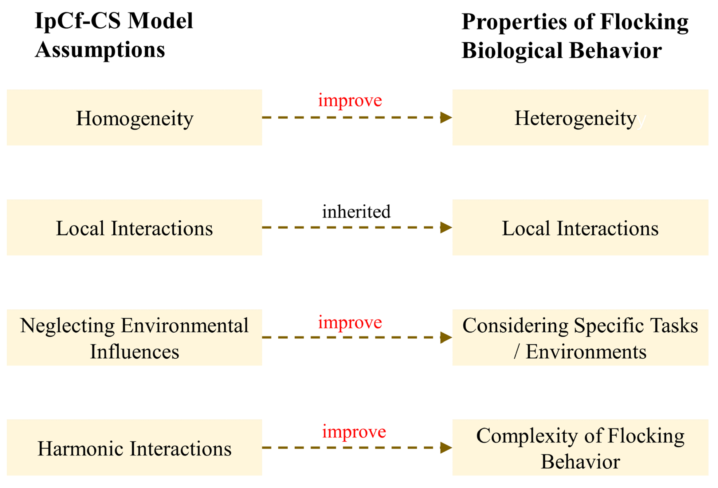 Mathematics 12 01160 g003