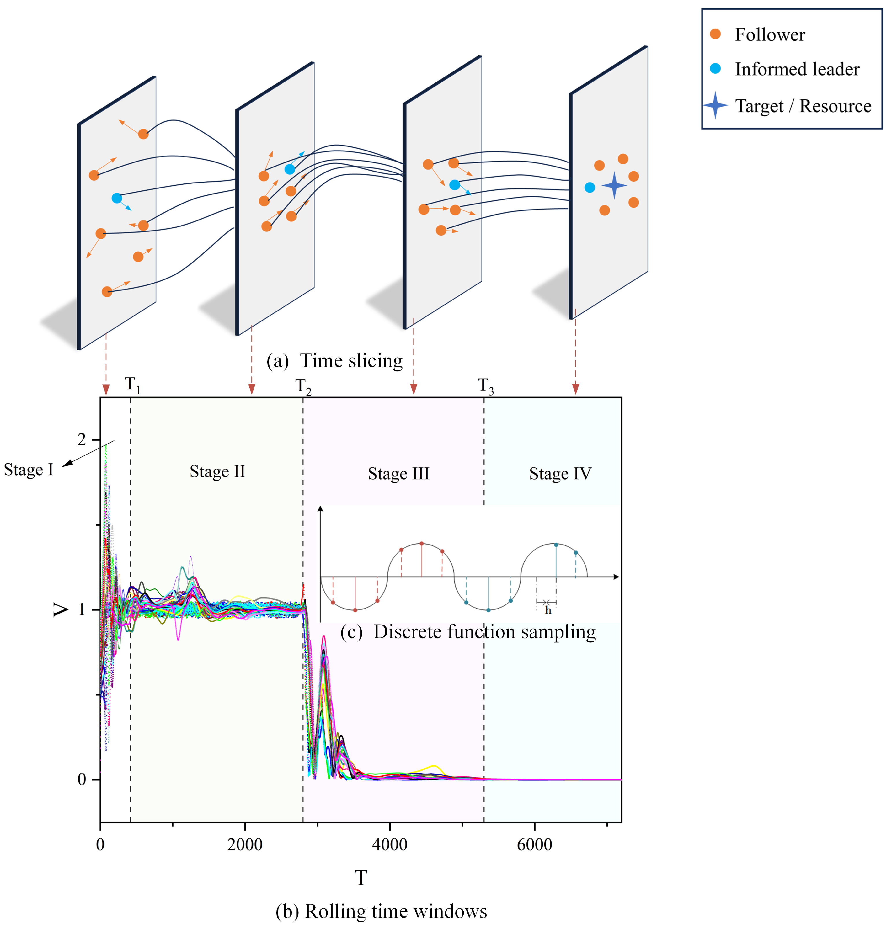 Mathematics 12 01160 g006