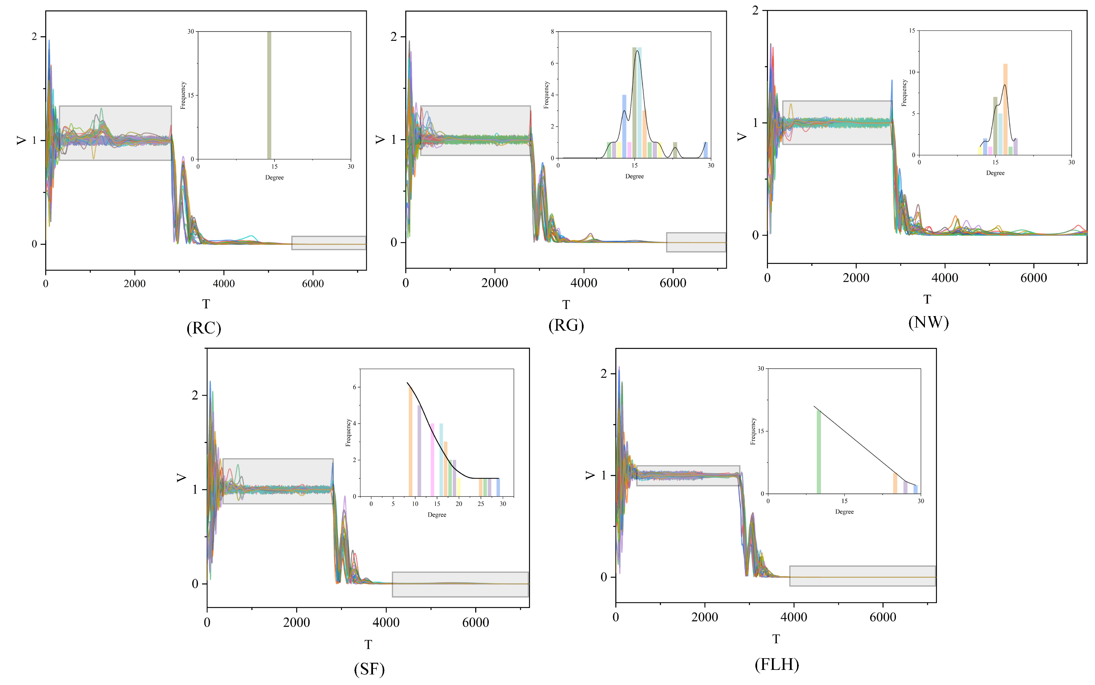 Mathematics 12 01160 g007
