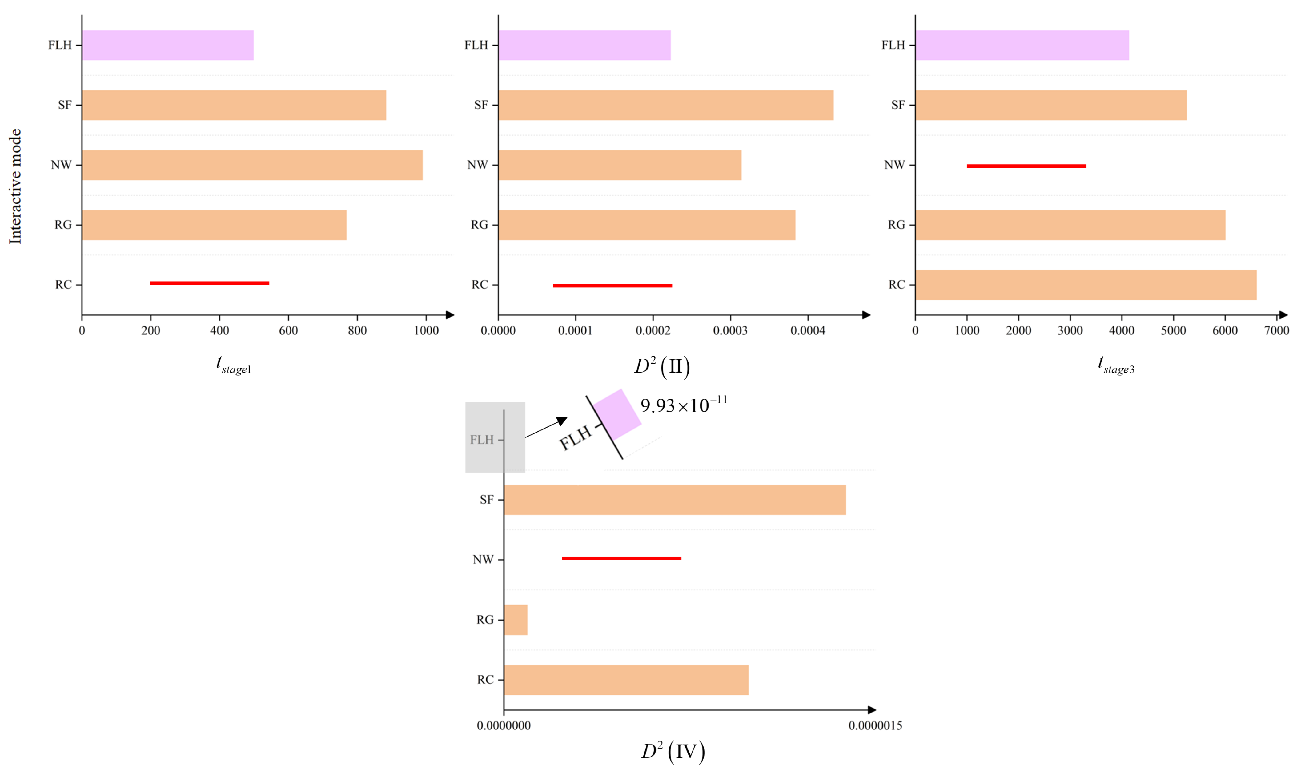Mathematics 12 01160 g008