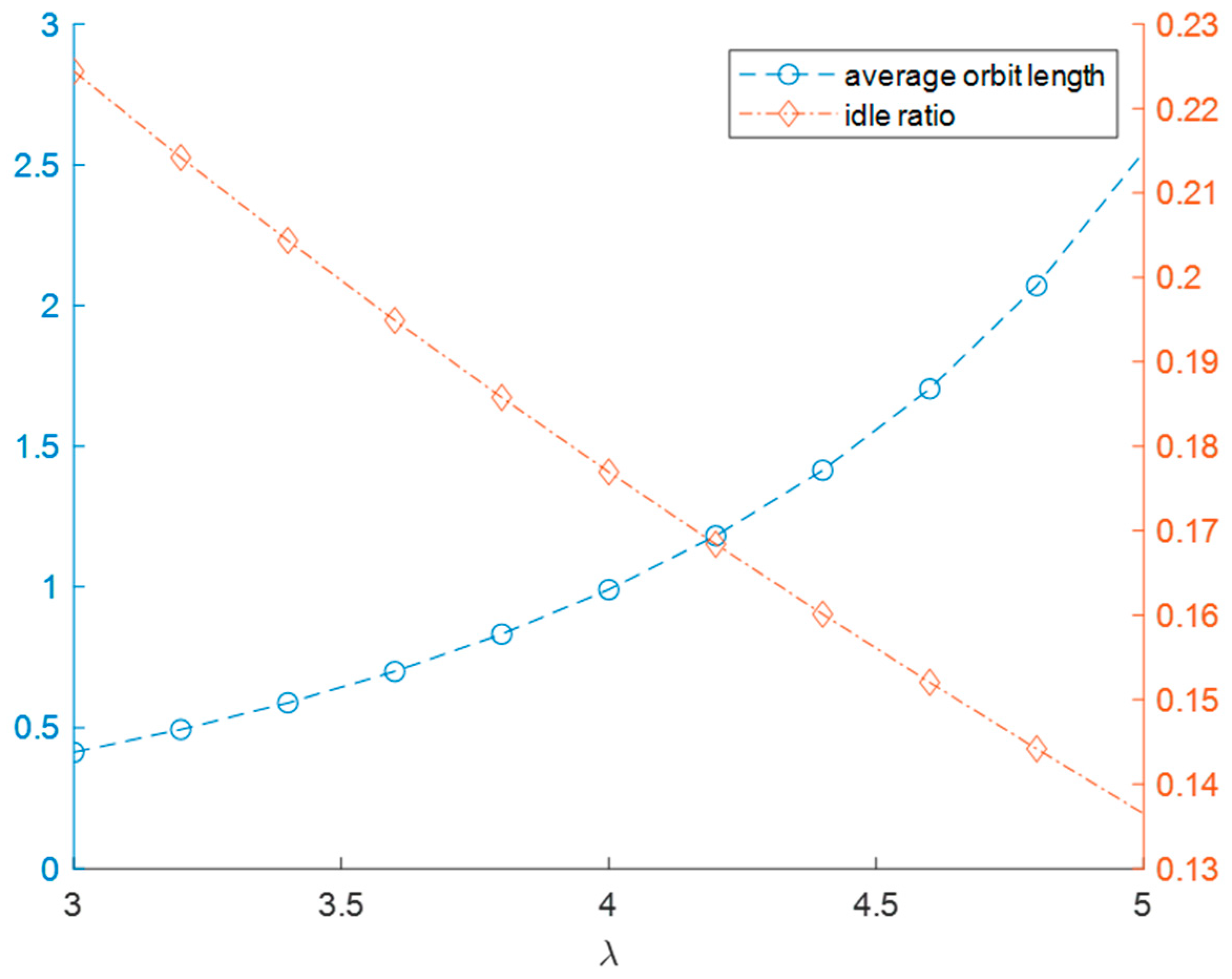 Mathematics 12 01163 g002
