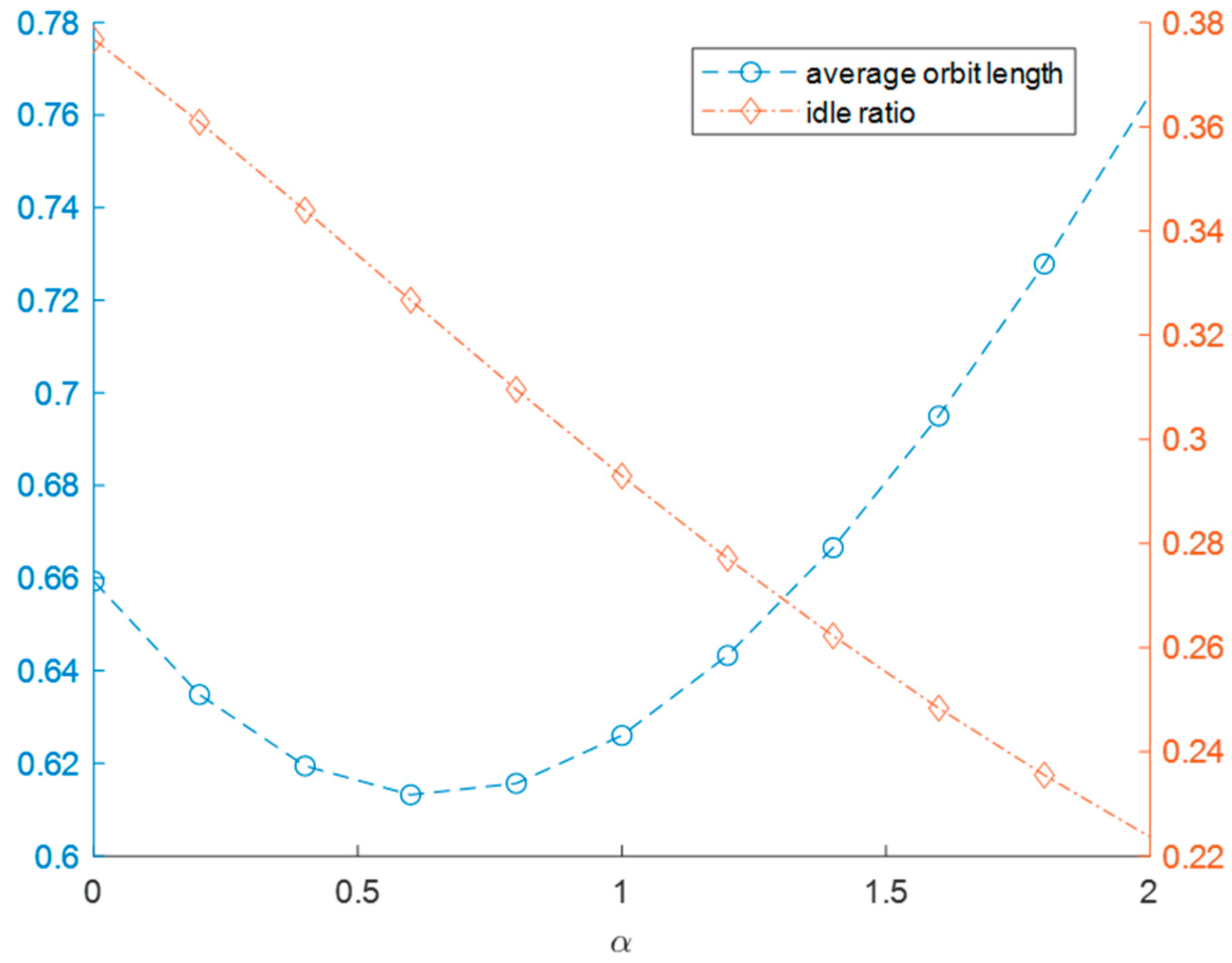 Mathematics 12 01163 g003