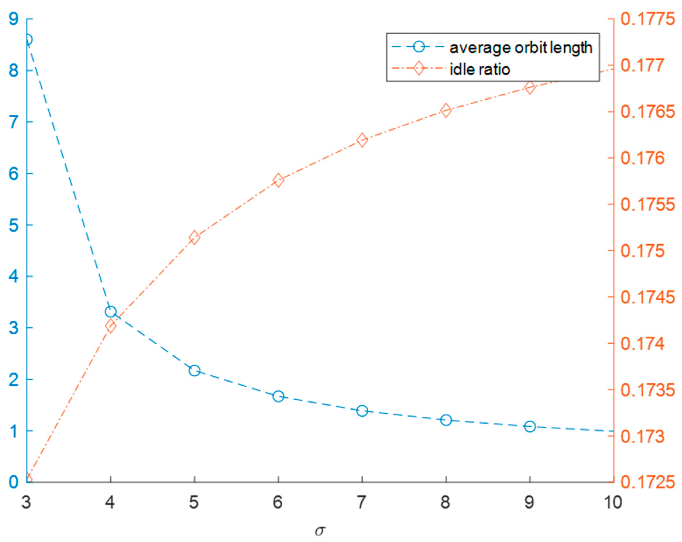 Mathematics 12 01163 g004