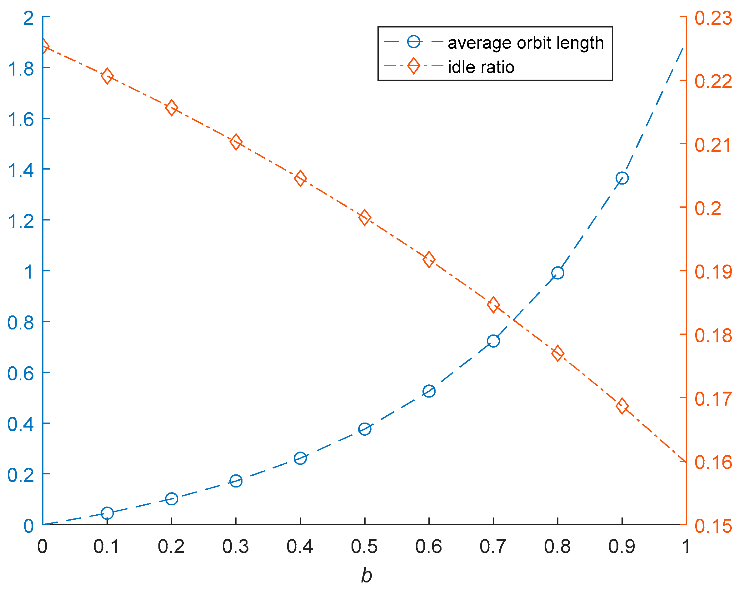 Mathematics 12 01163 g005