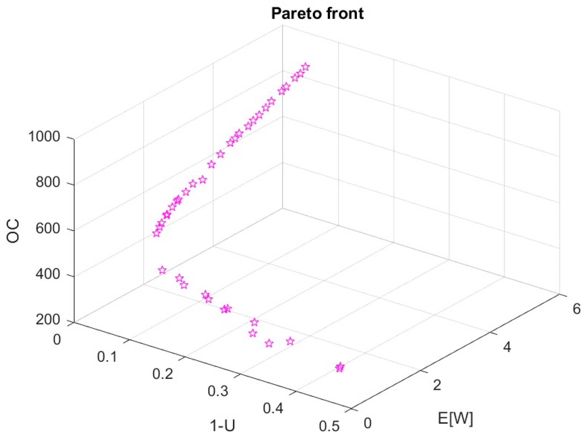 Mathematics 12 01163 g006