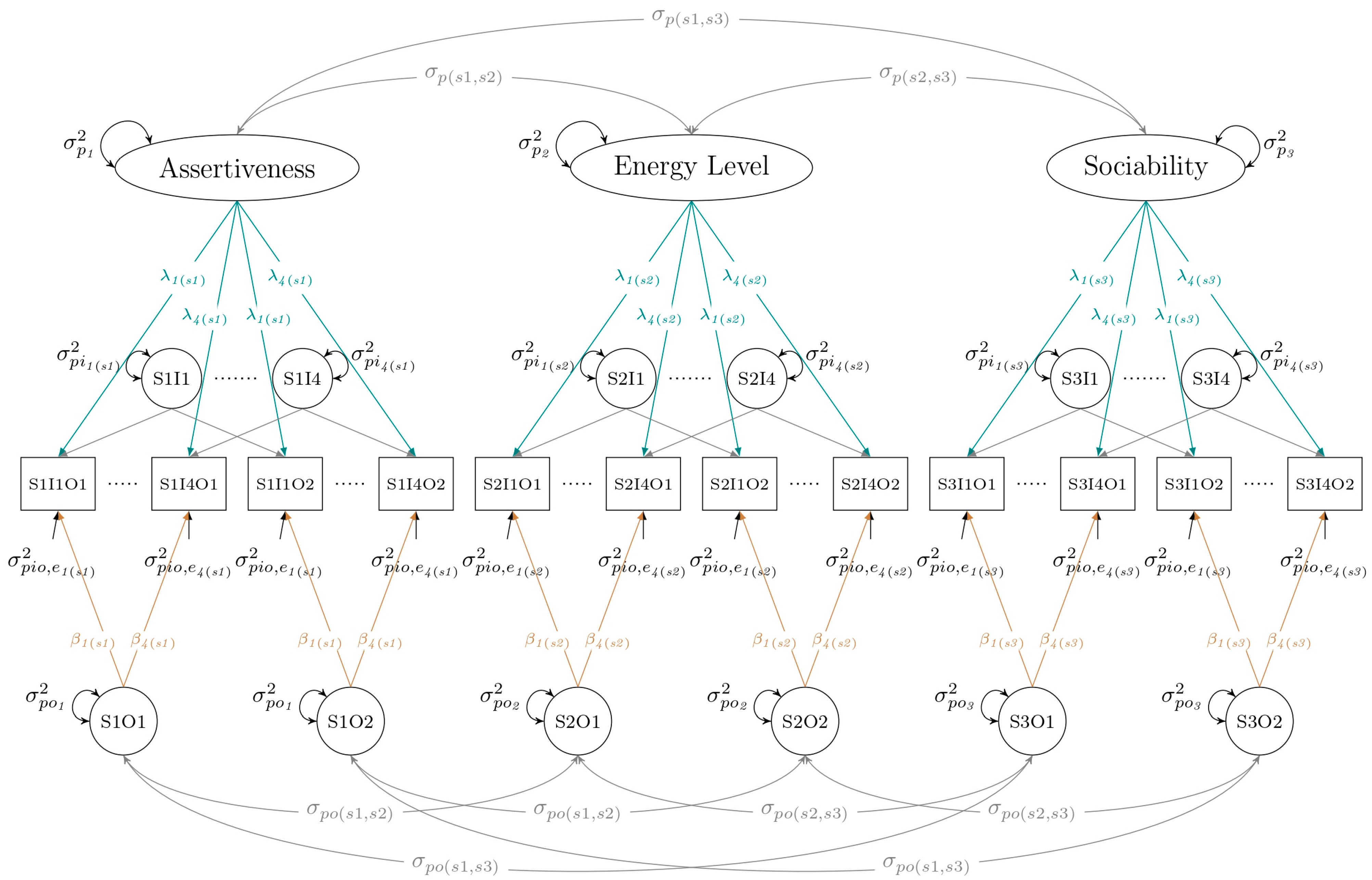 Mathematics 12 01164 g001