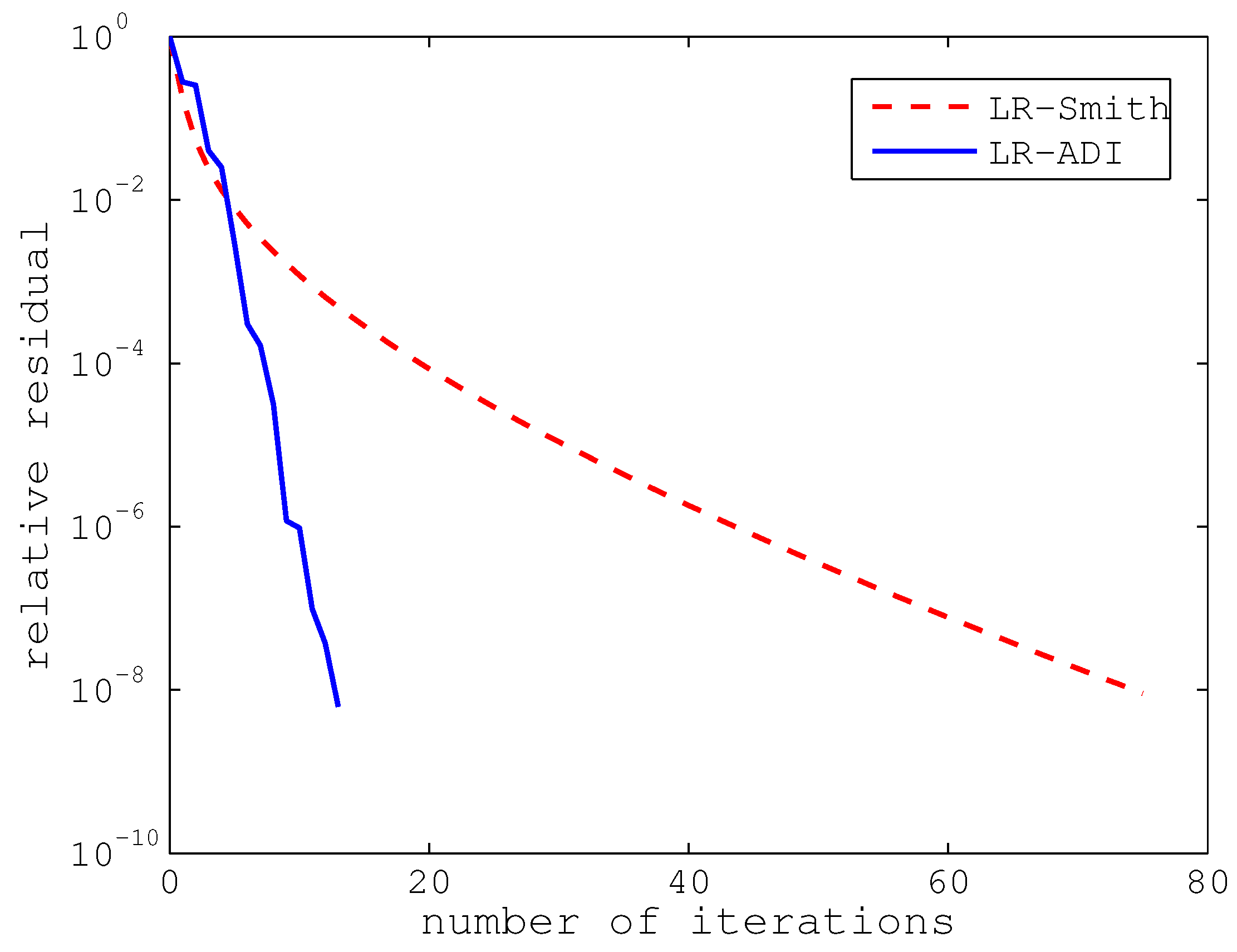 Mathematics 12 01166 g002