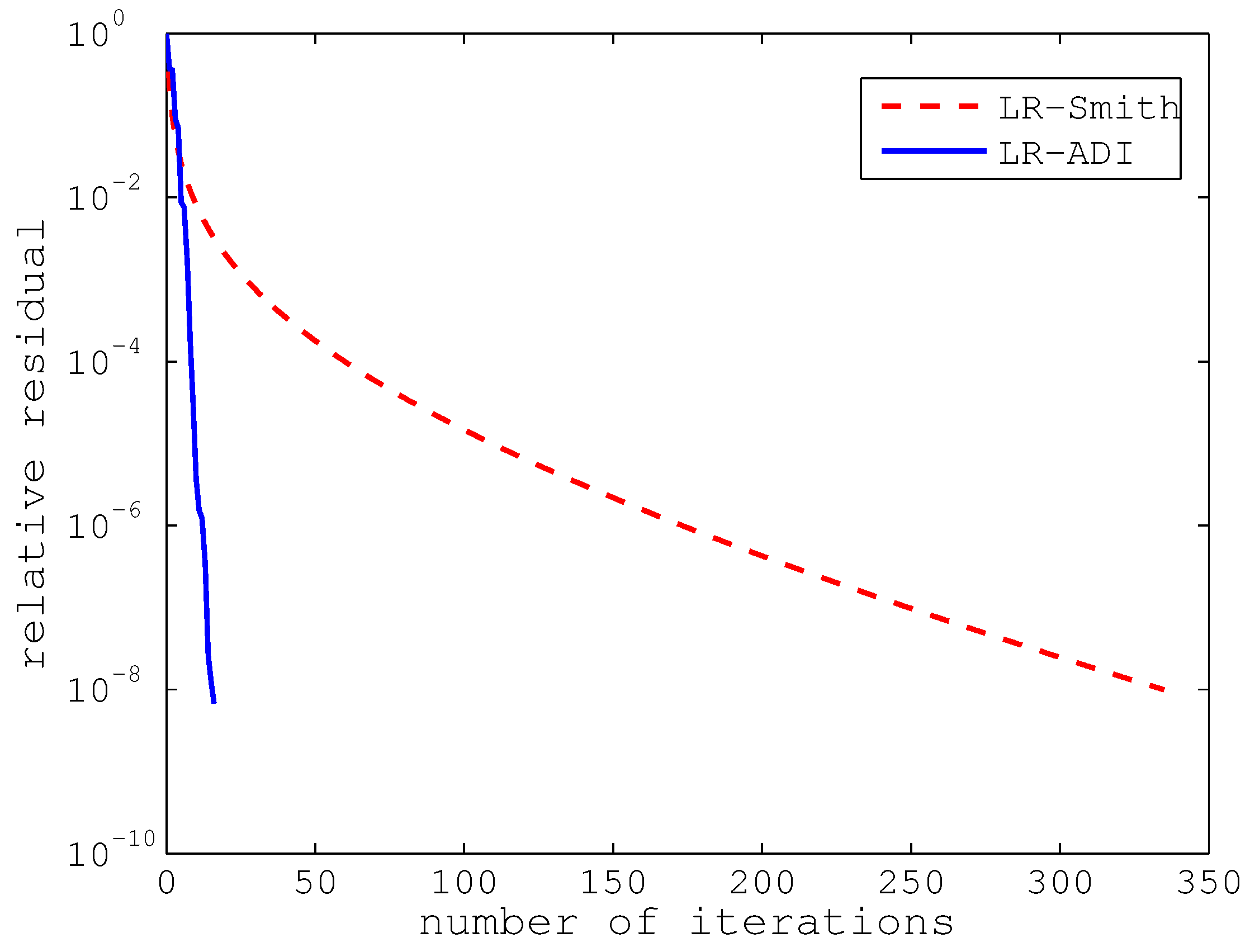 Mathematics 12 01166 g003