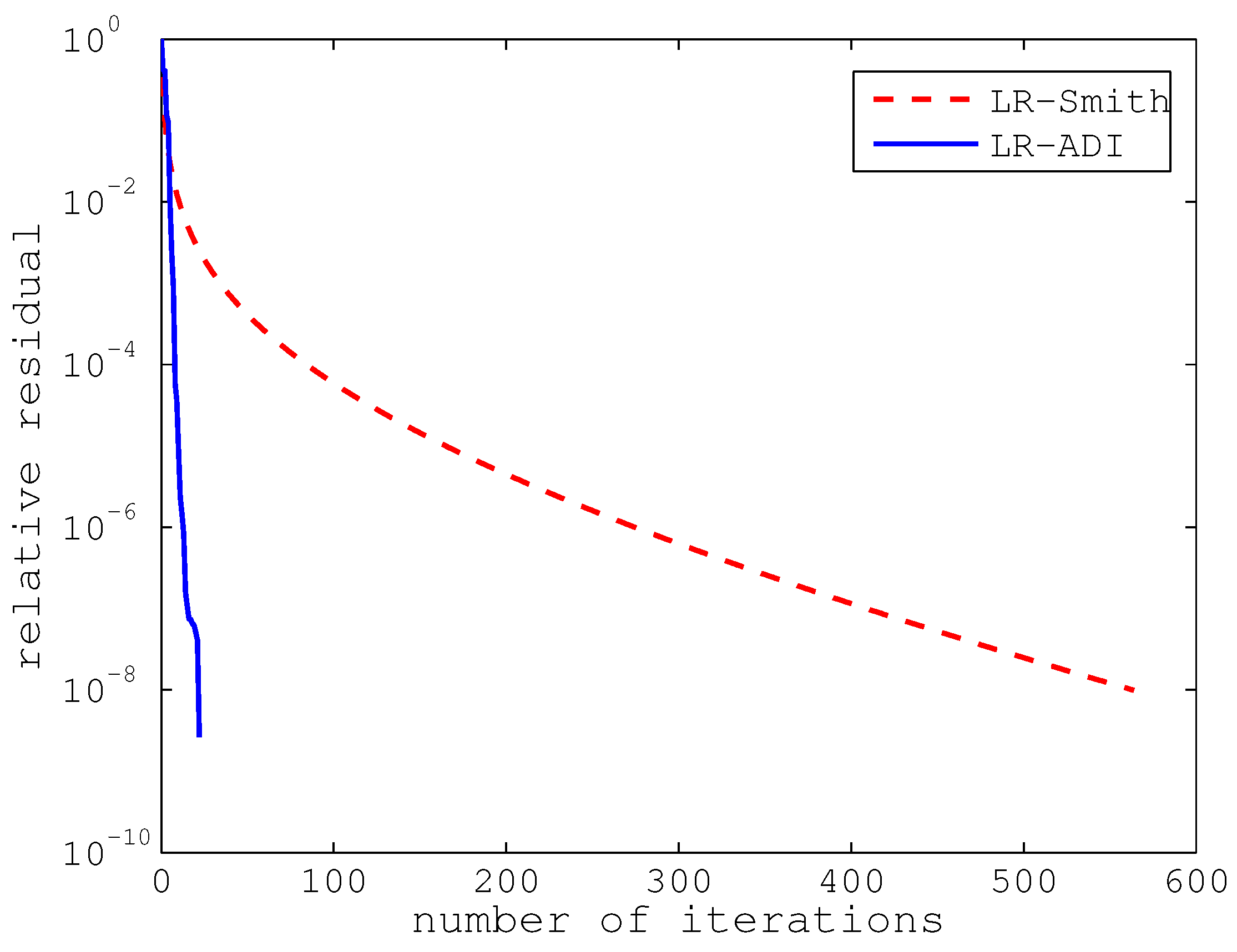 Mathematics 12 01166 g004