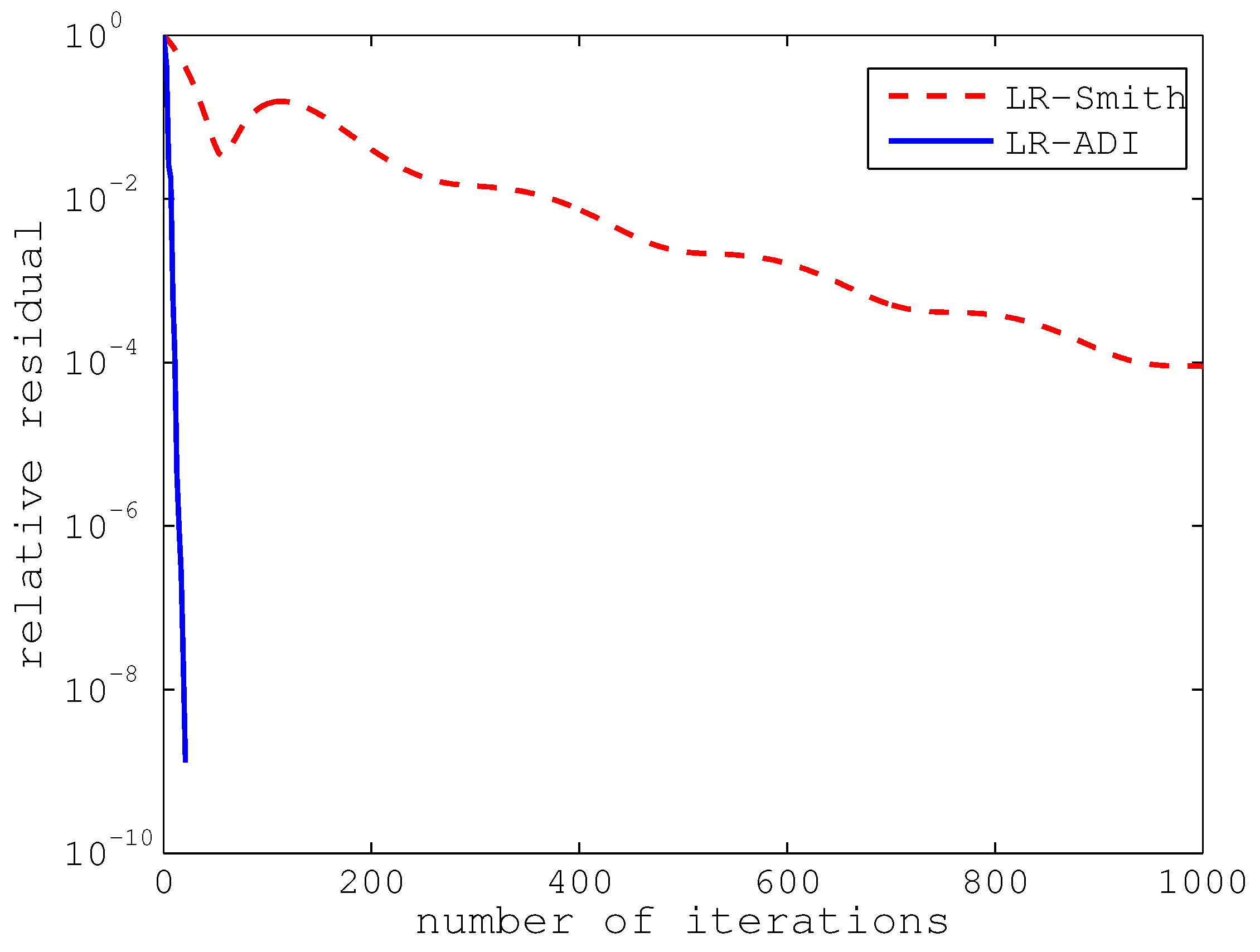 Mathematics 12 01166 g005