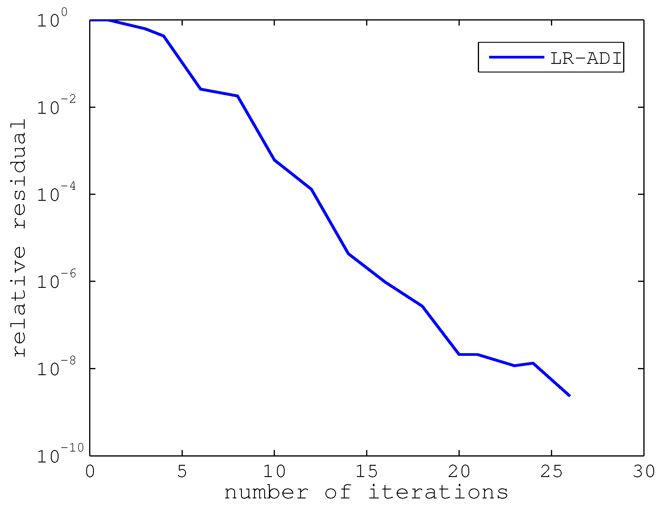 Mathematics 12 01166 g006