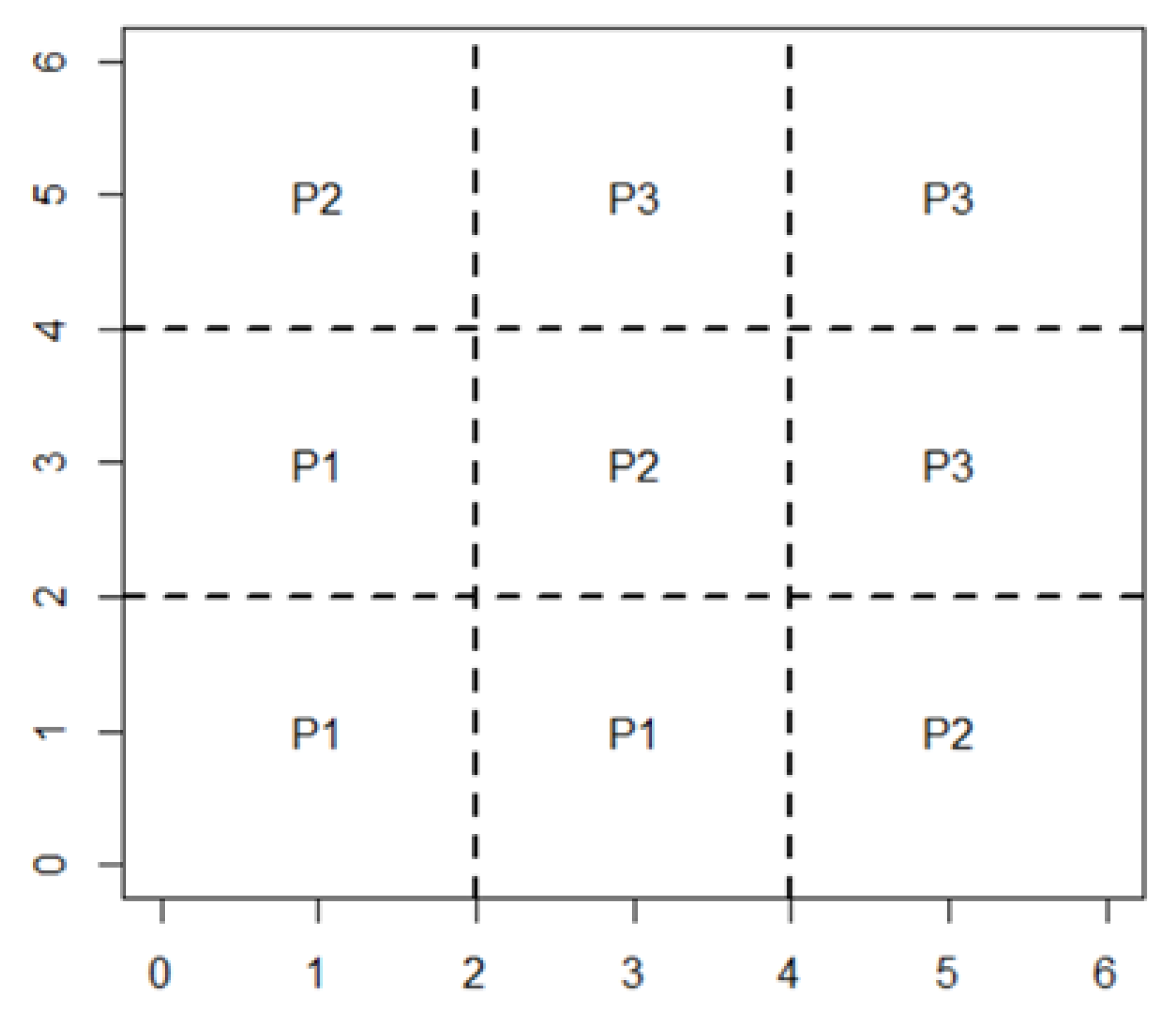 Mathematics 12 01173 g002 Mathematics 12 01173 g002