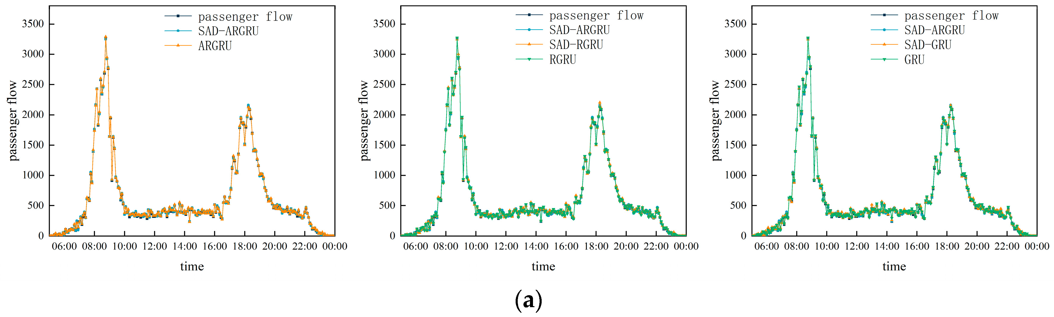 Mathematics 12 01175 g004a