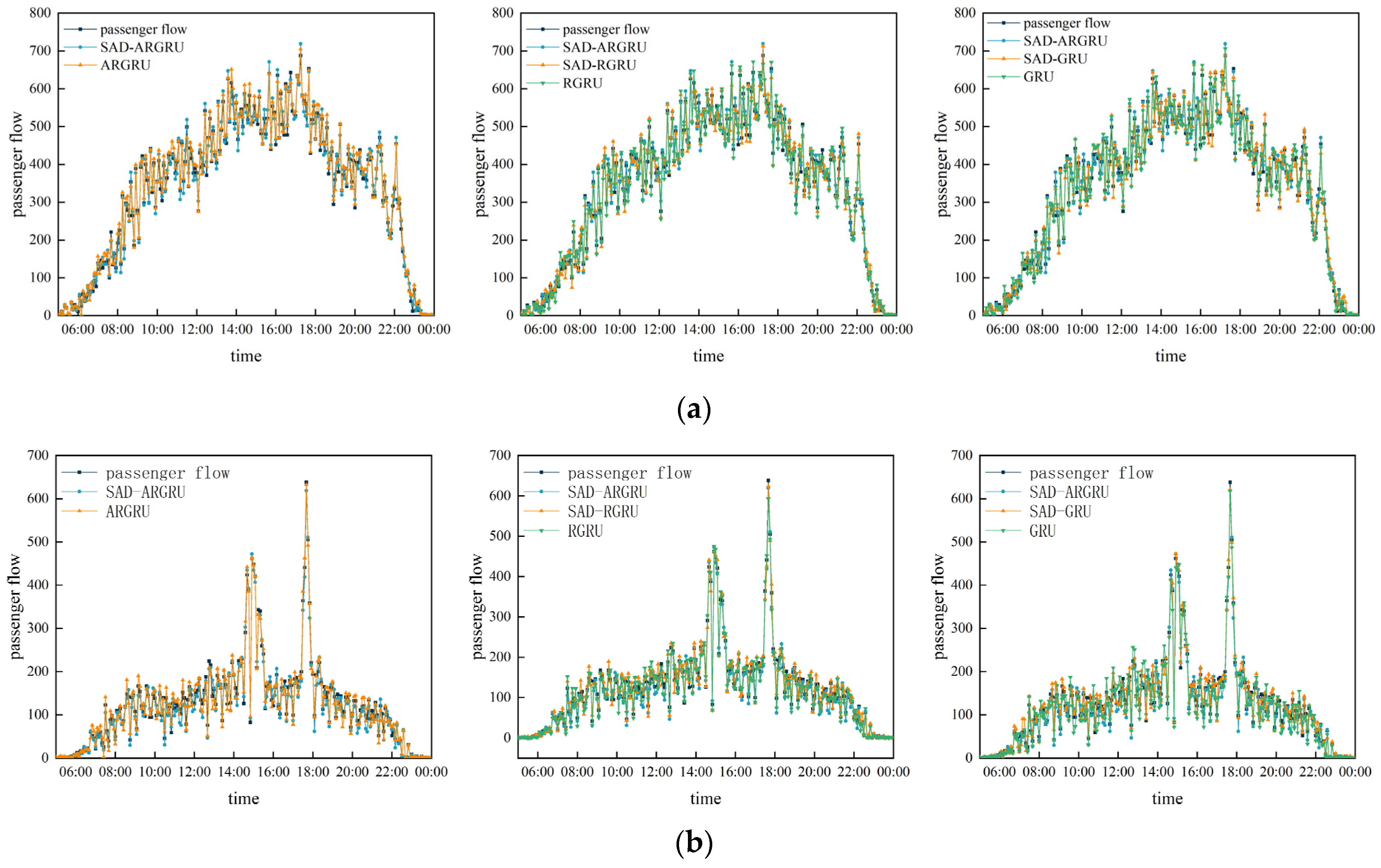 Mathematics 12 01175 g005