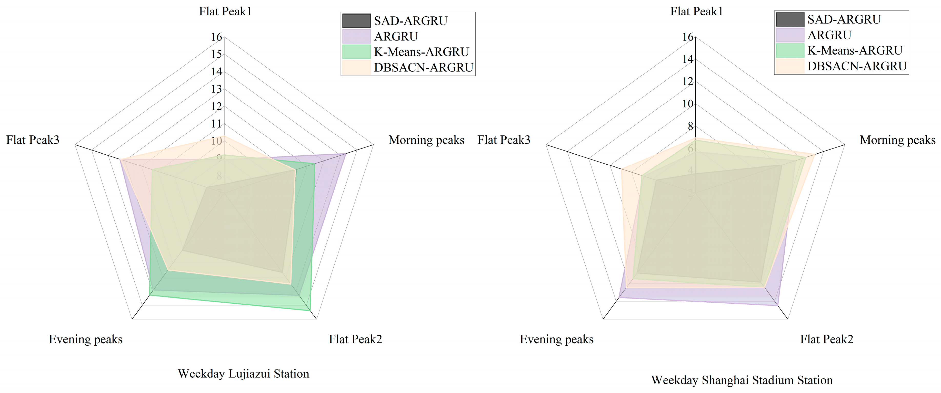 Mathematics 12 01175 g006
