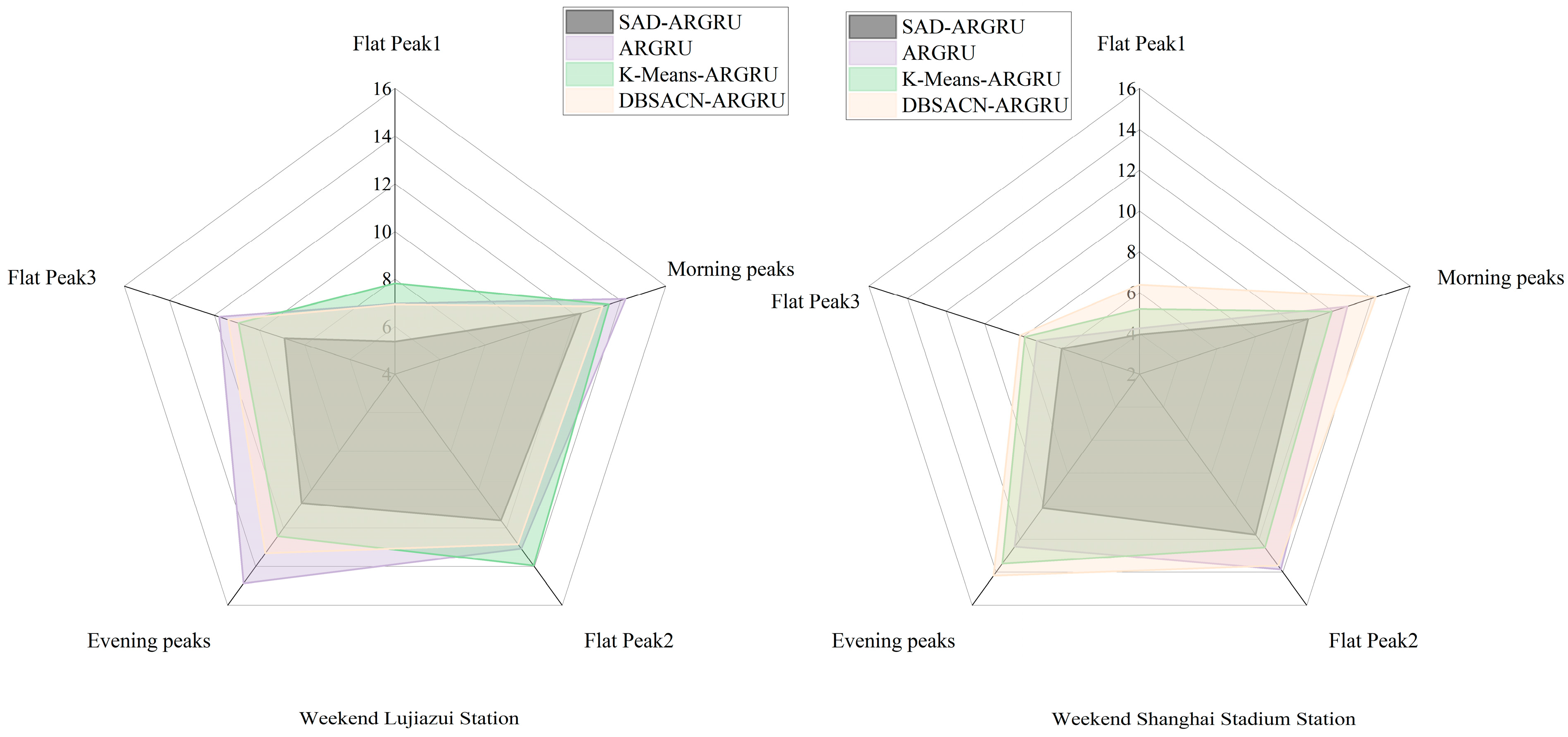 Mathematics 12 01175 g007