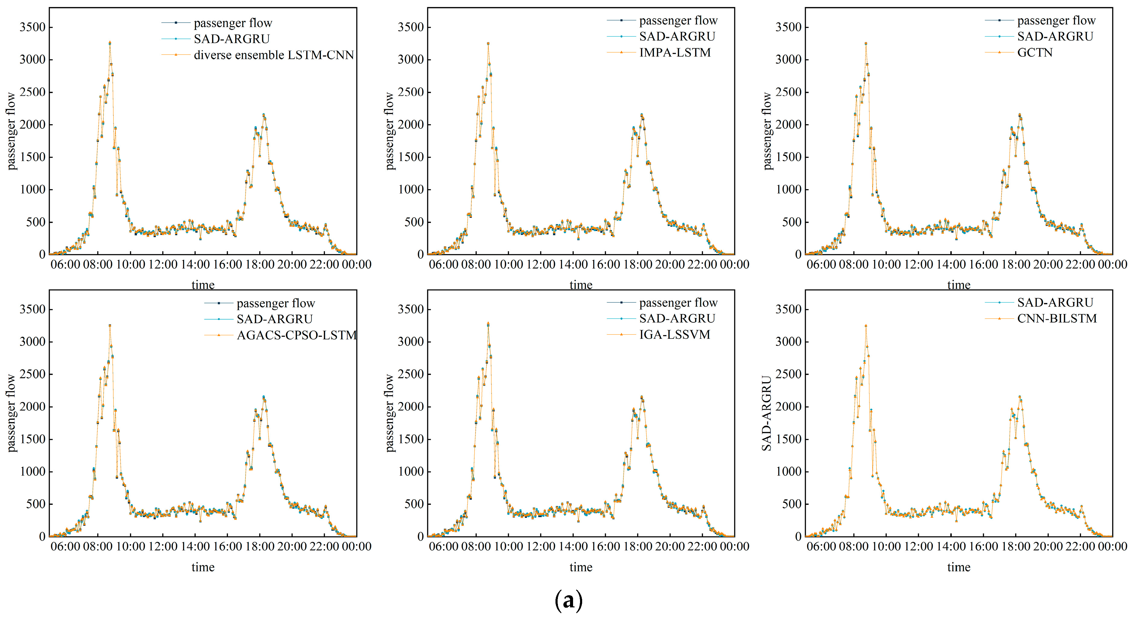 Mathematics 12 01175 g008a