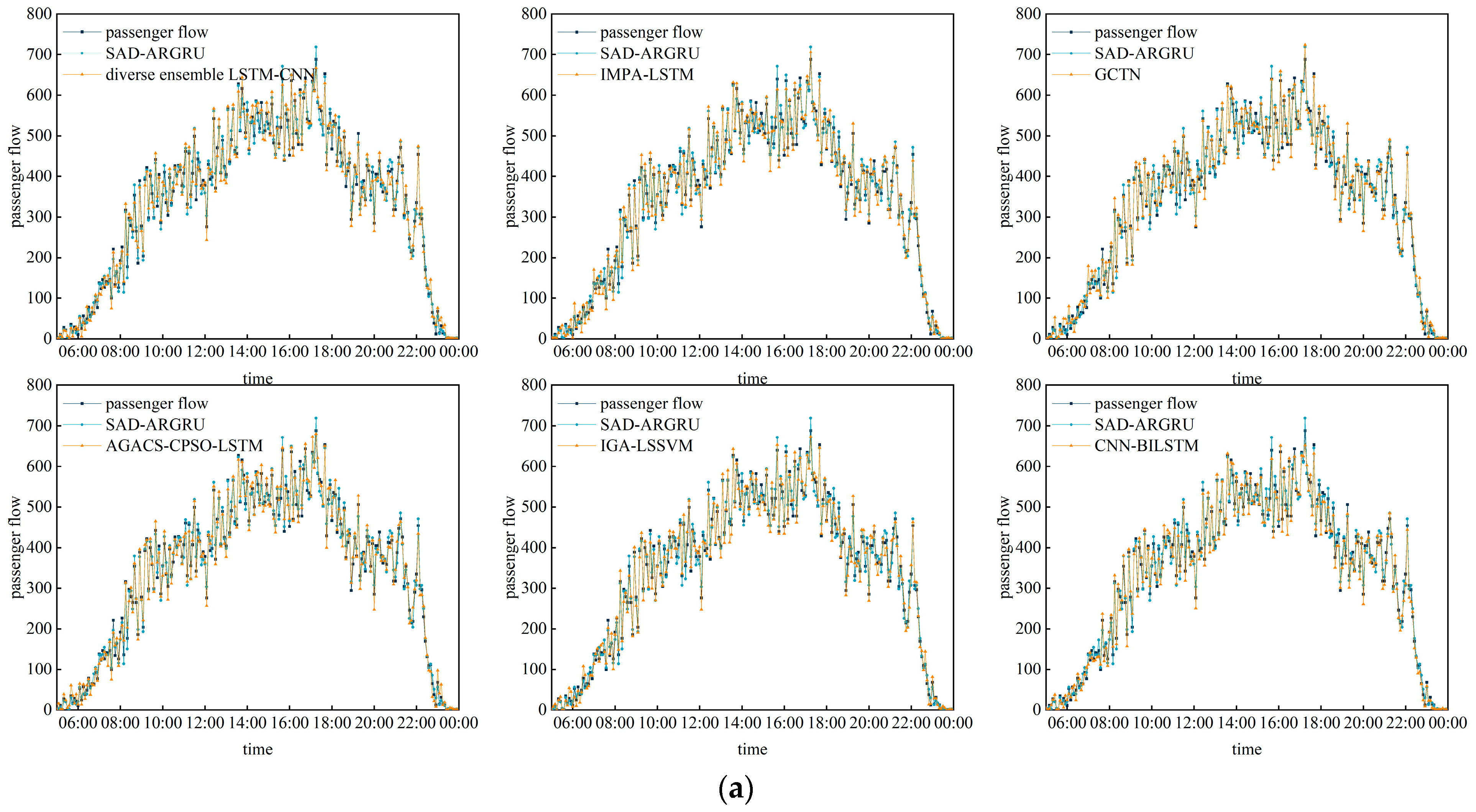 Mathematics 12 01175 g009a
