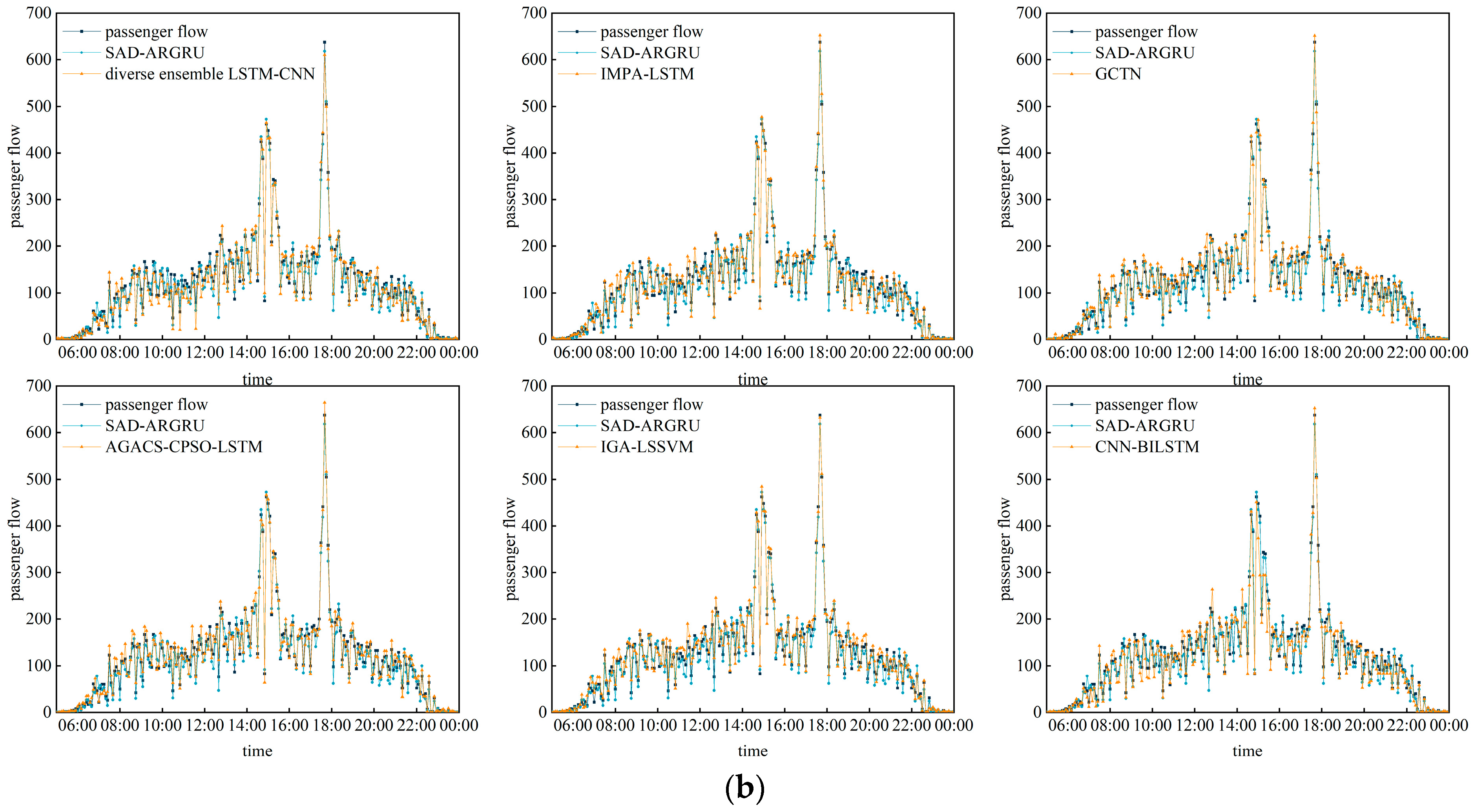 Mathematics 12 01175 g009b