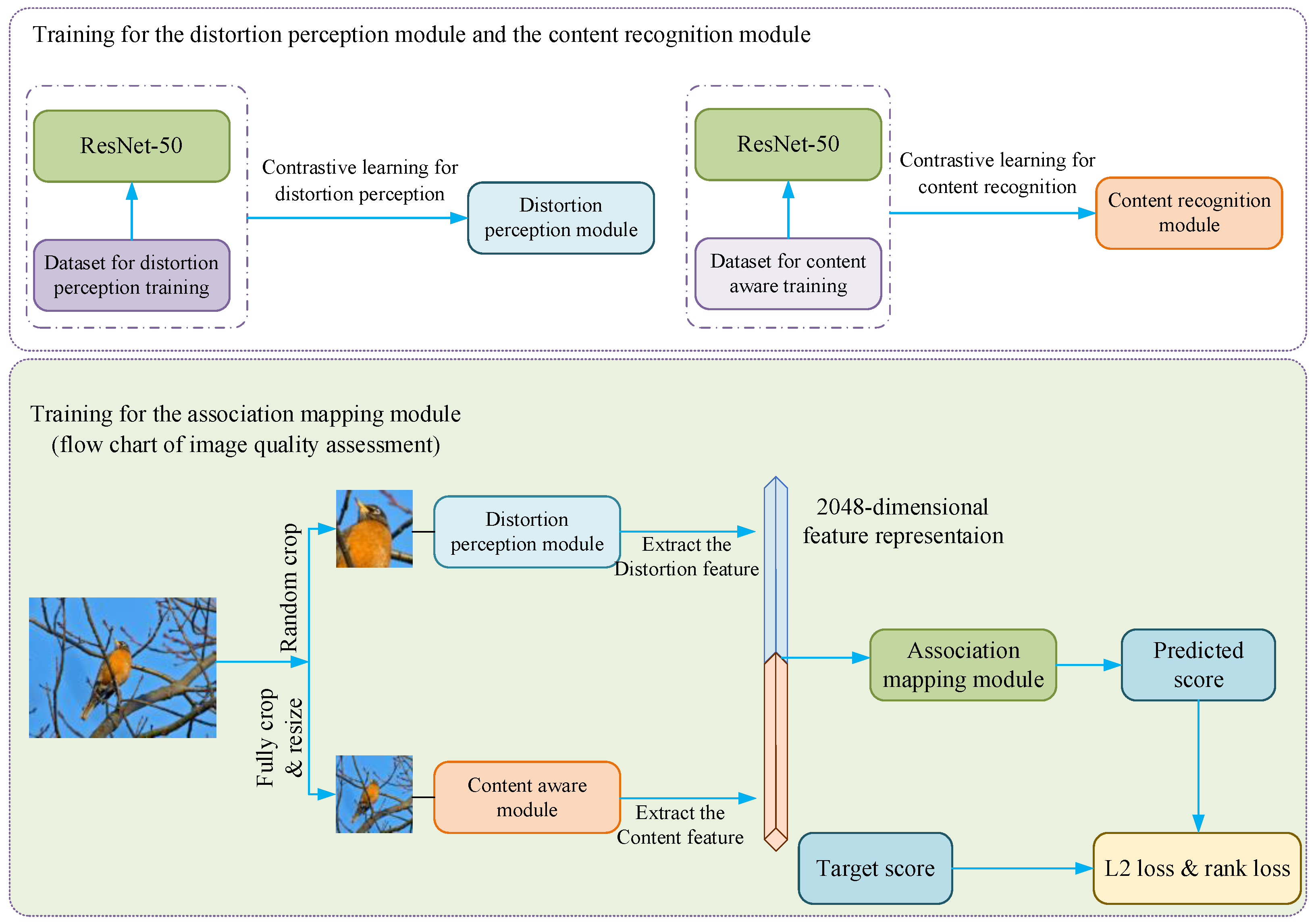 Mathematics 12 01185 g001