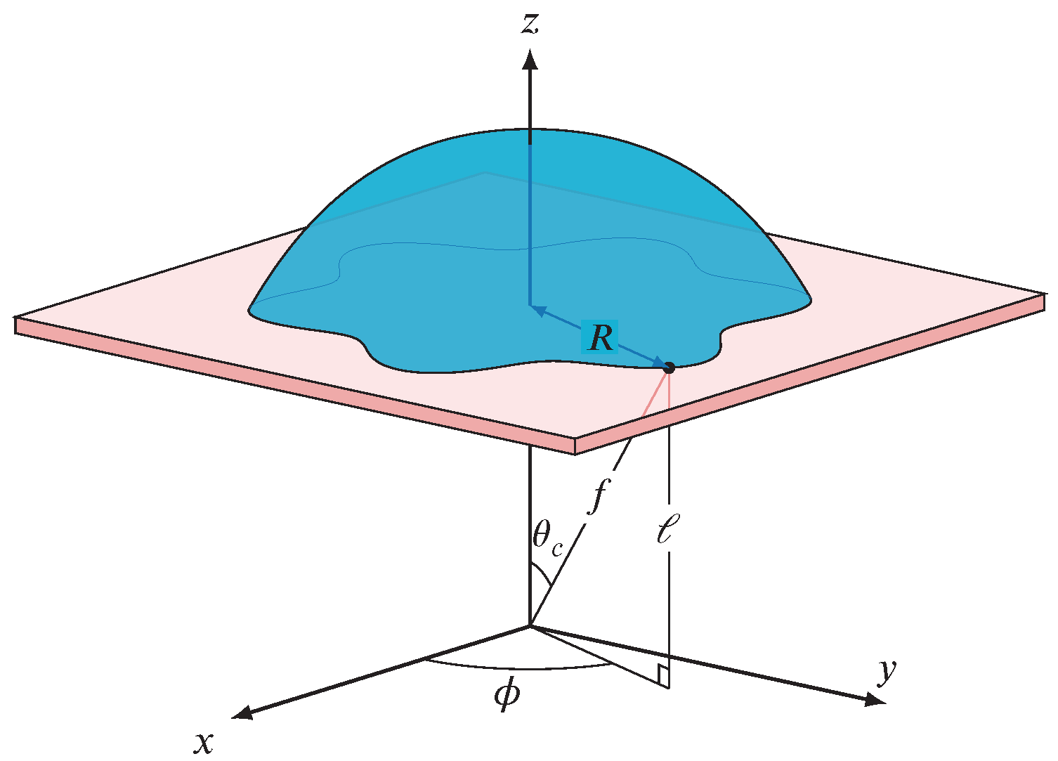 Mathematics 12 01188 g0a1