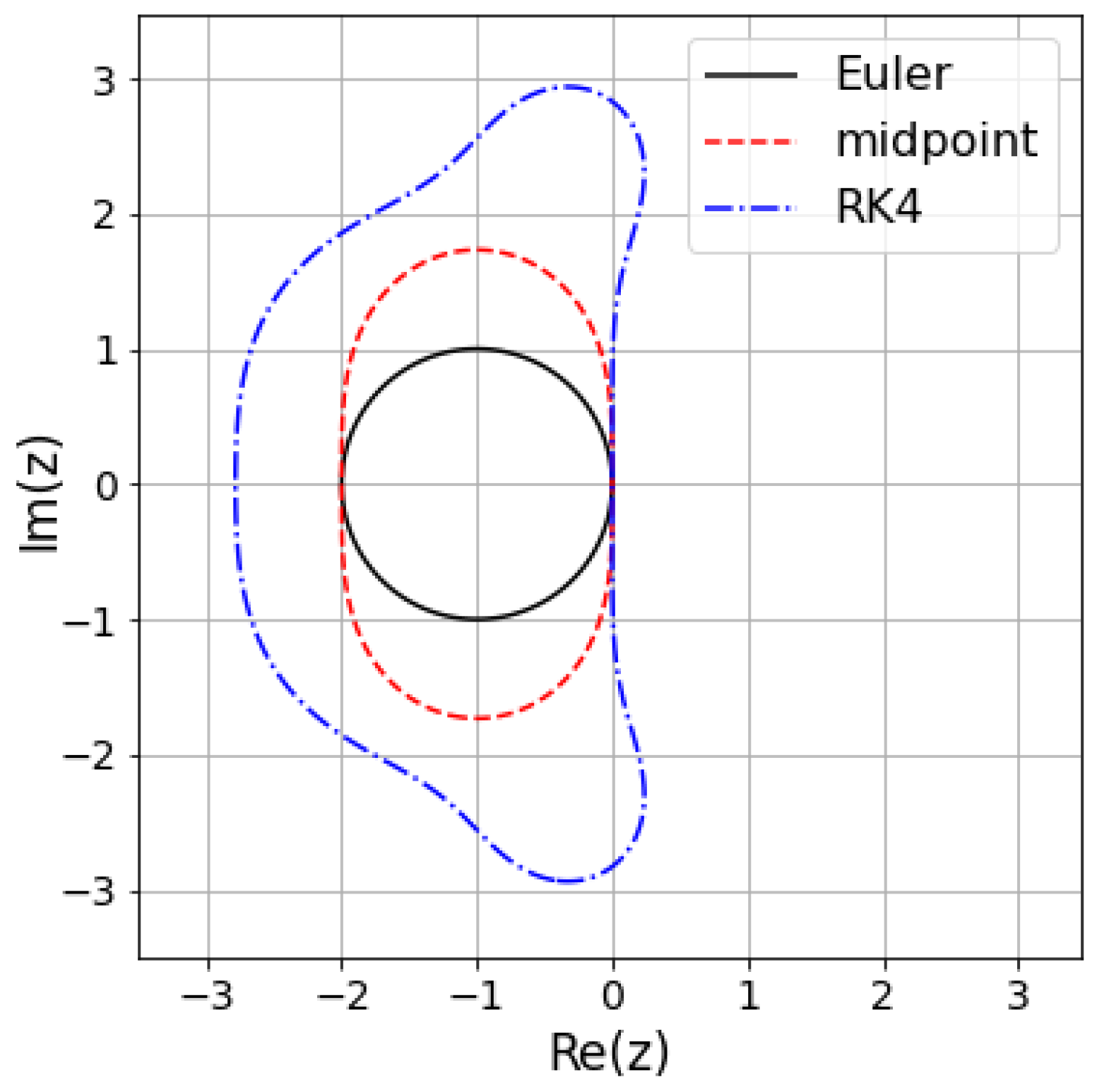 Mathematics 12 01190 g003