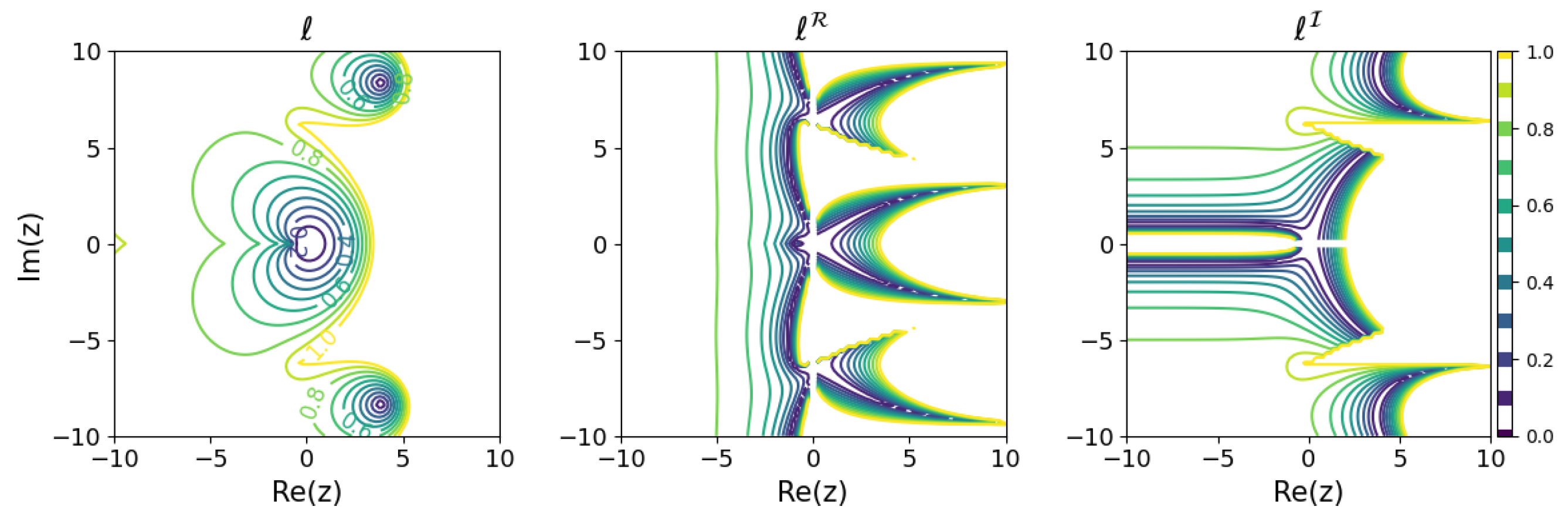 Mathematics 12 01190 g006