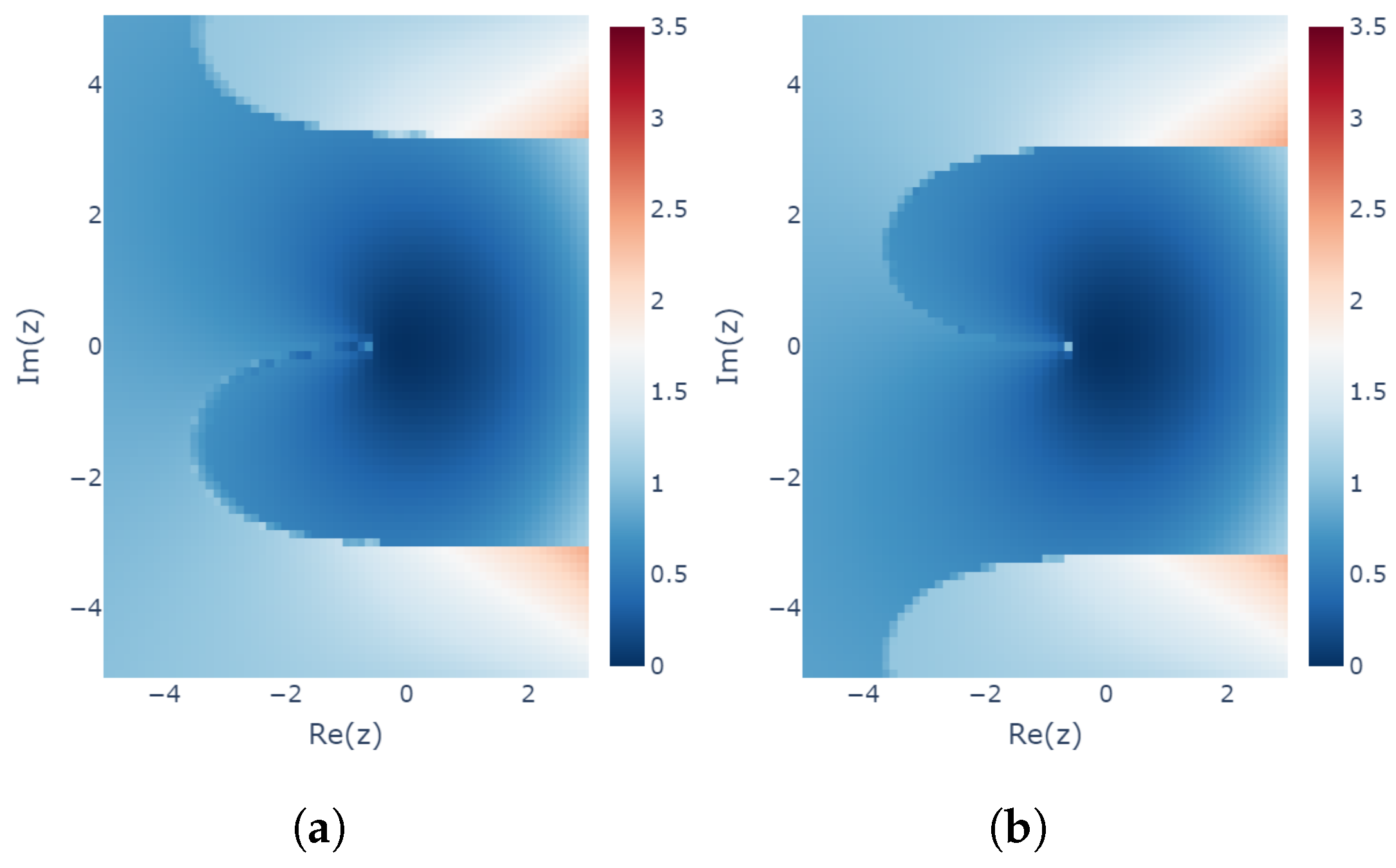 Mathematics 12 01190 g010