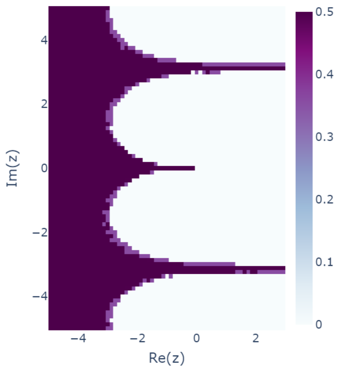 Mathematics 12 01190 g012
