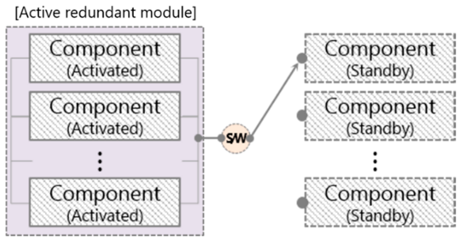 Mathematics 12 01191 g001