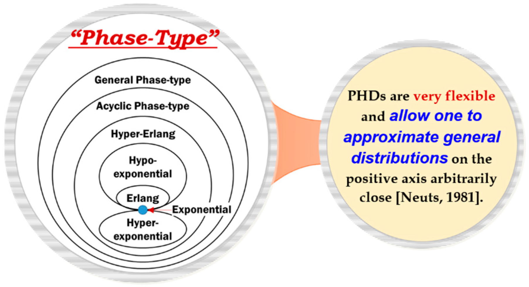Mathematics 12 01191 g002
