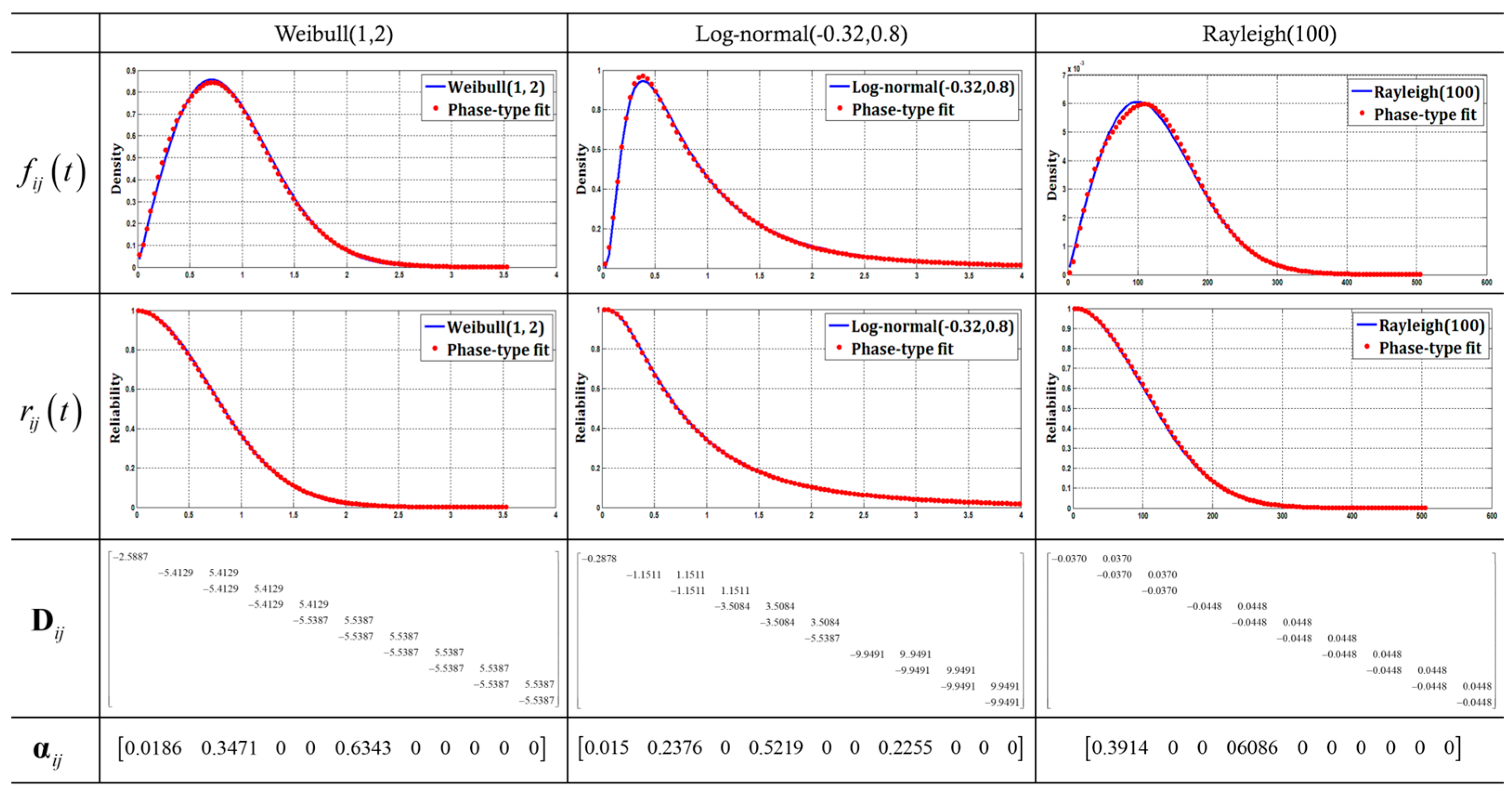 Mathematics 12 01191 g003