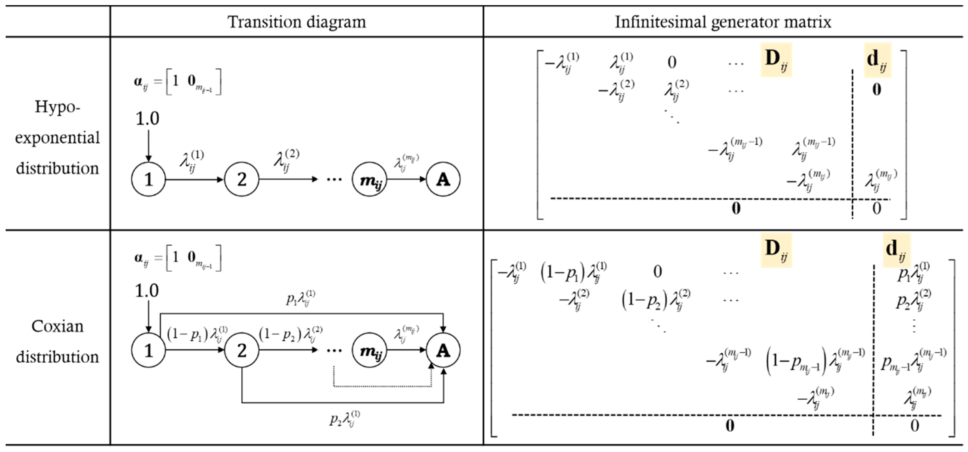 Mathematics 12 01191 g004