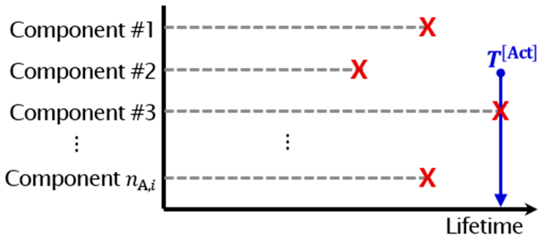 Mathematics 12 01191 g005