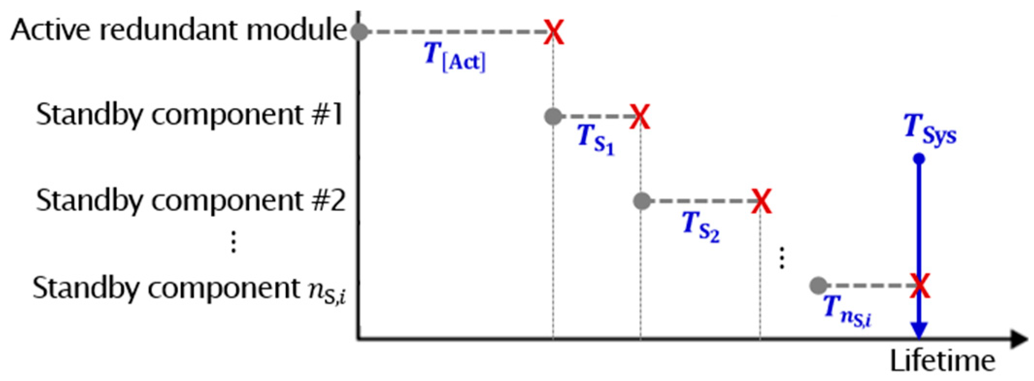 Mathematics 12 01191 g006