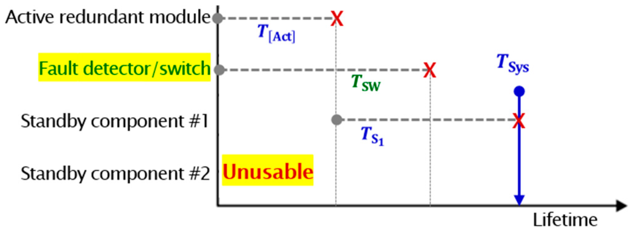 Mathematics 12 01191 g007