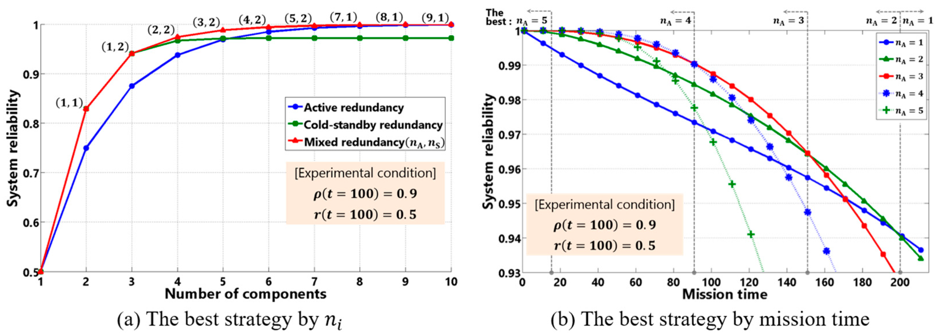 Mathematics 12 01191 g008