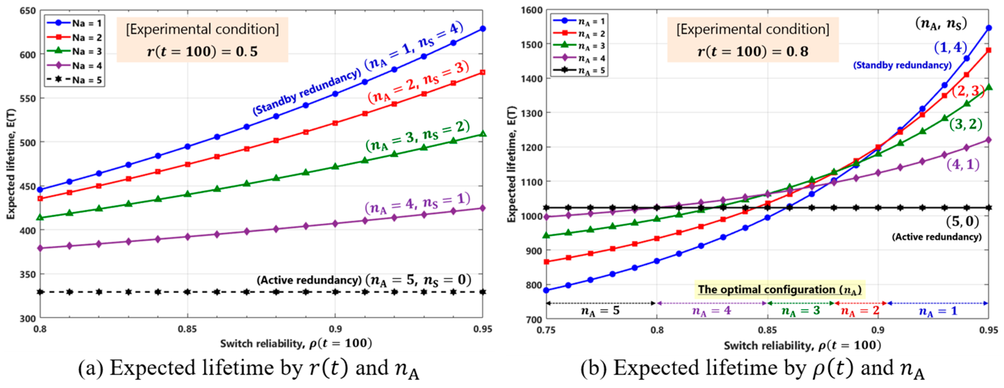Mathematics 12 01191 g009