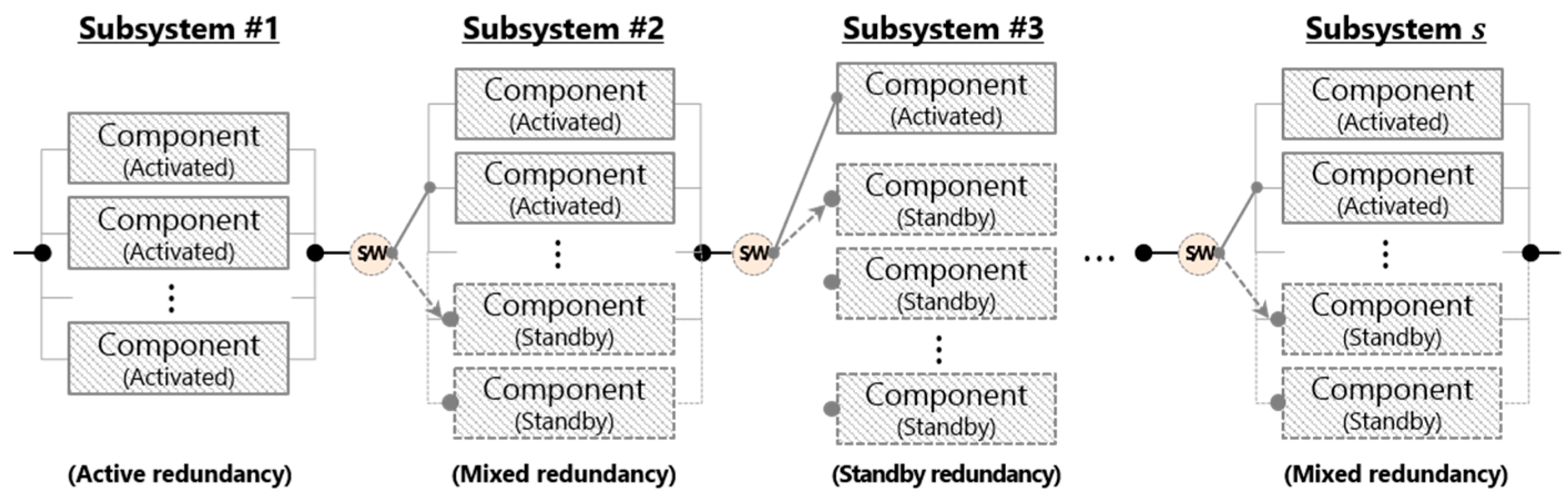 Mathematics 12 01191 g010