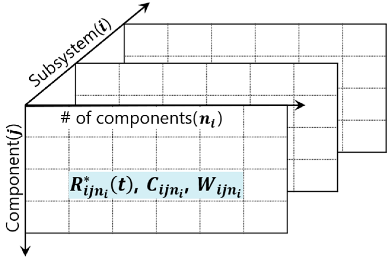 Mathematics 12 01191 g011