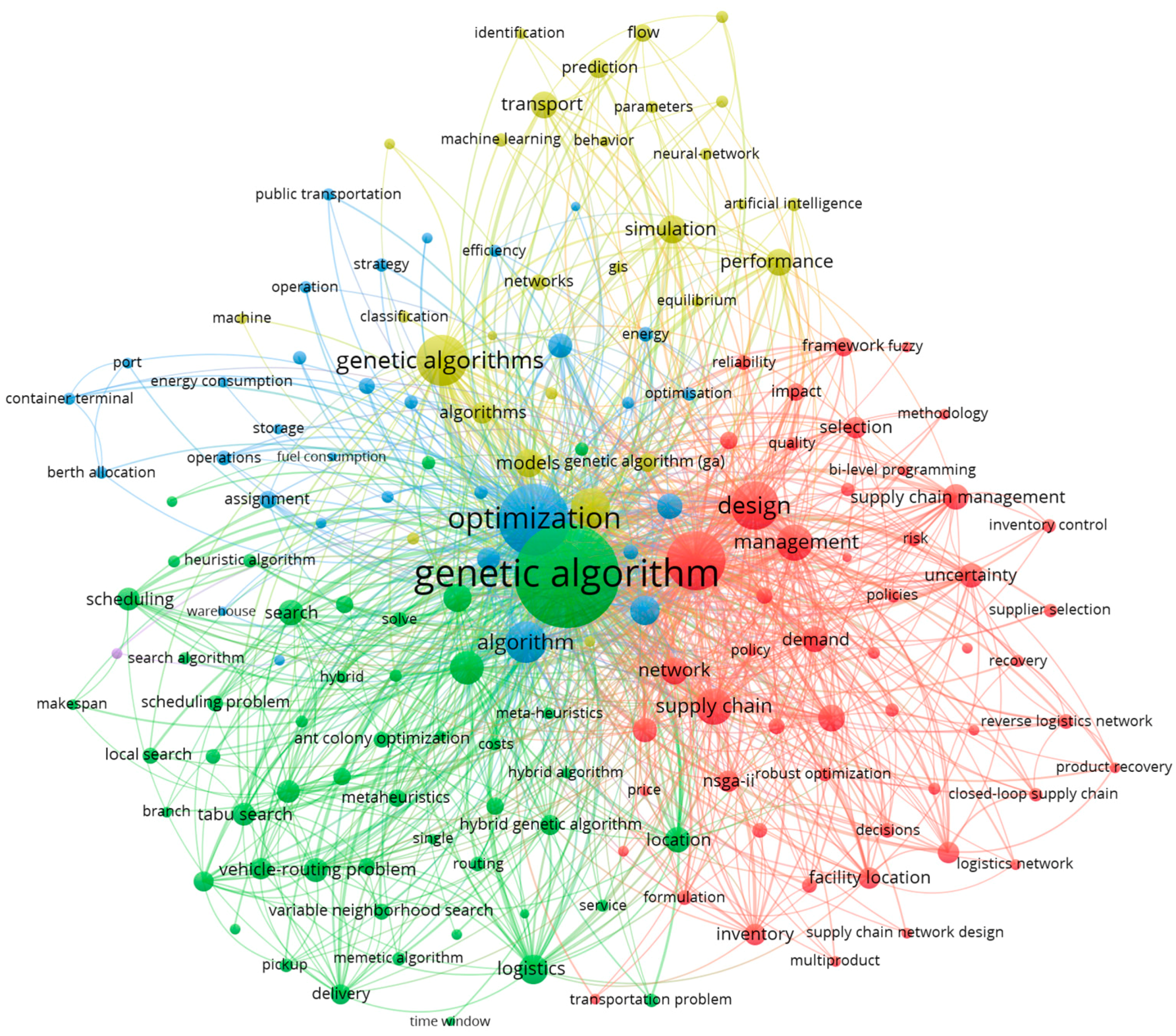 Mathematics 12 01199 g003