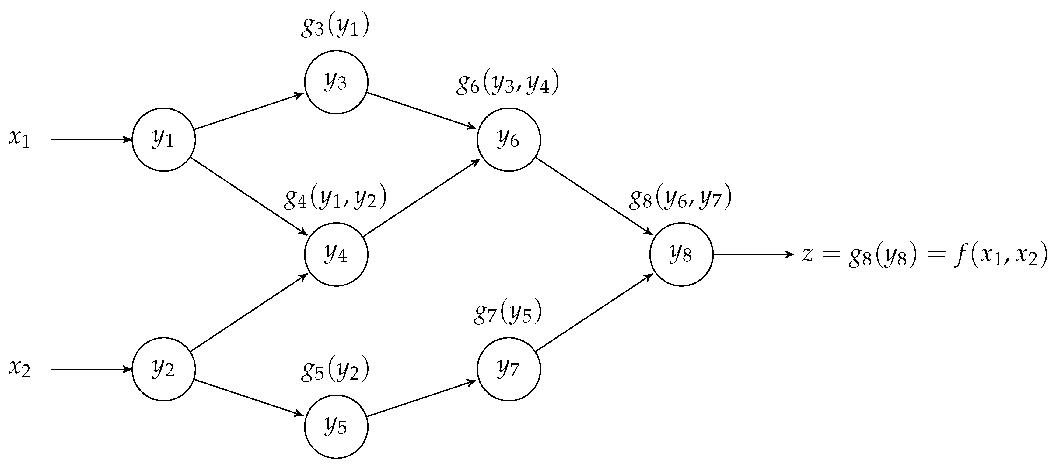 Mathematics 12 01201 g001